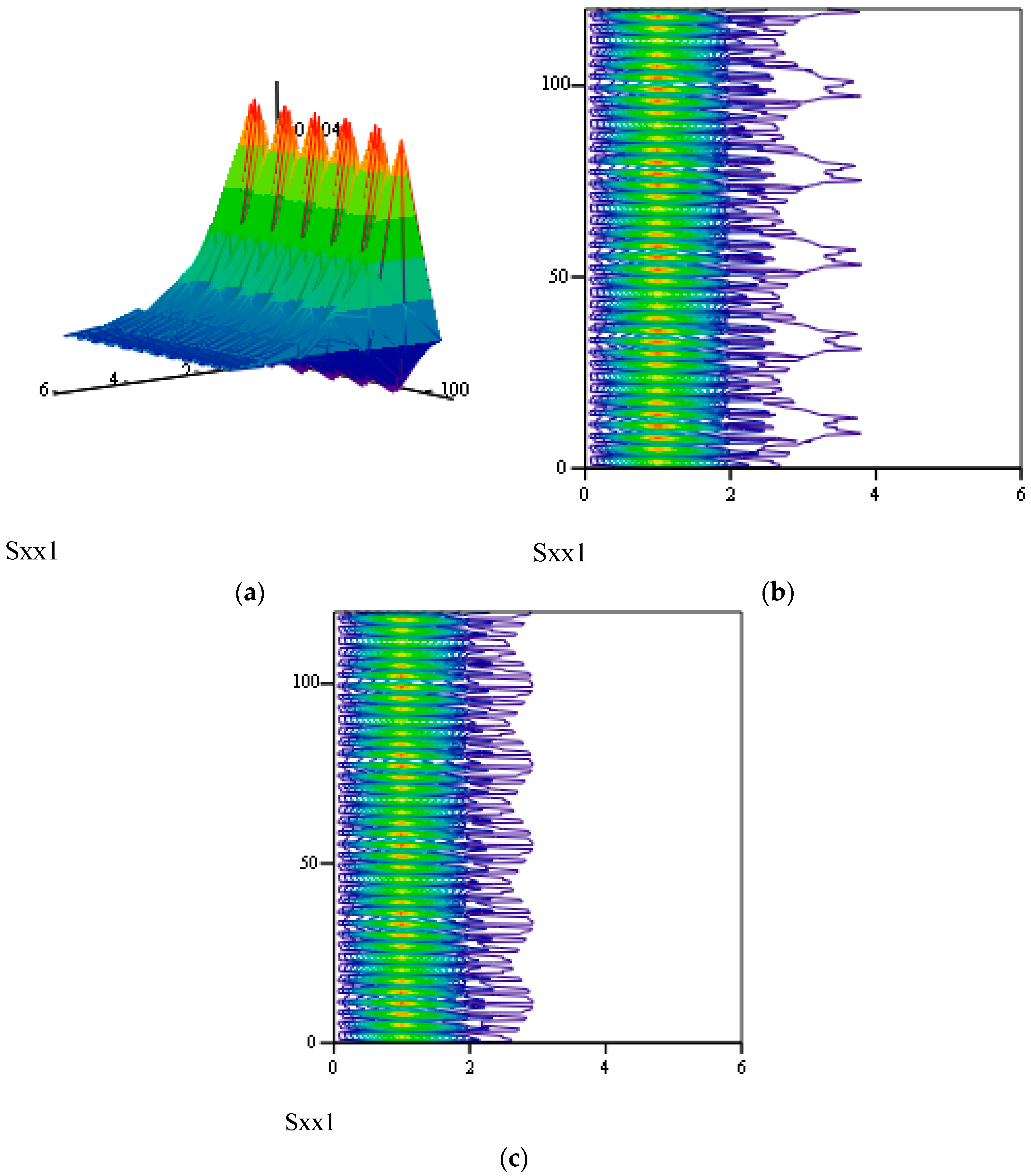 Symmetry 16 00635 g029