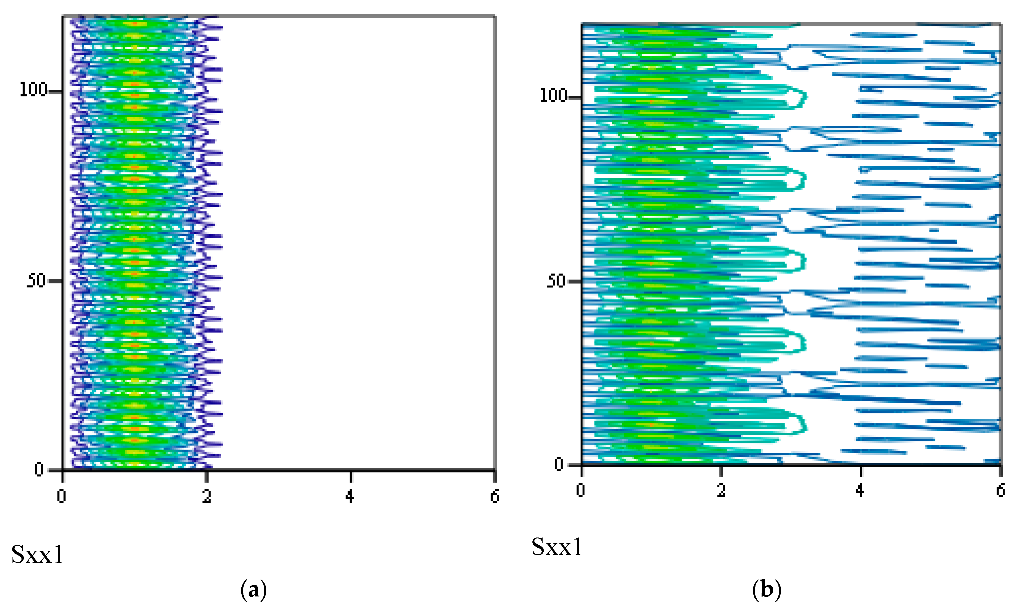 Symmetry 16 00635 g030