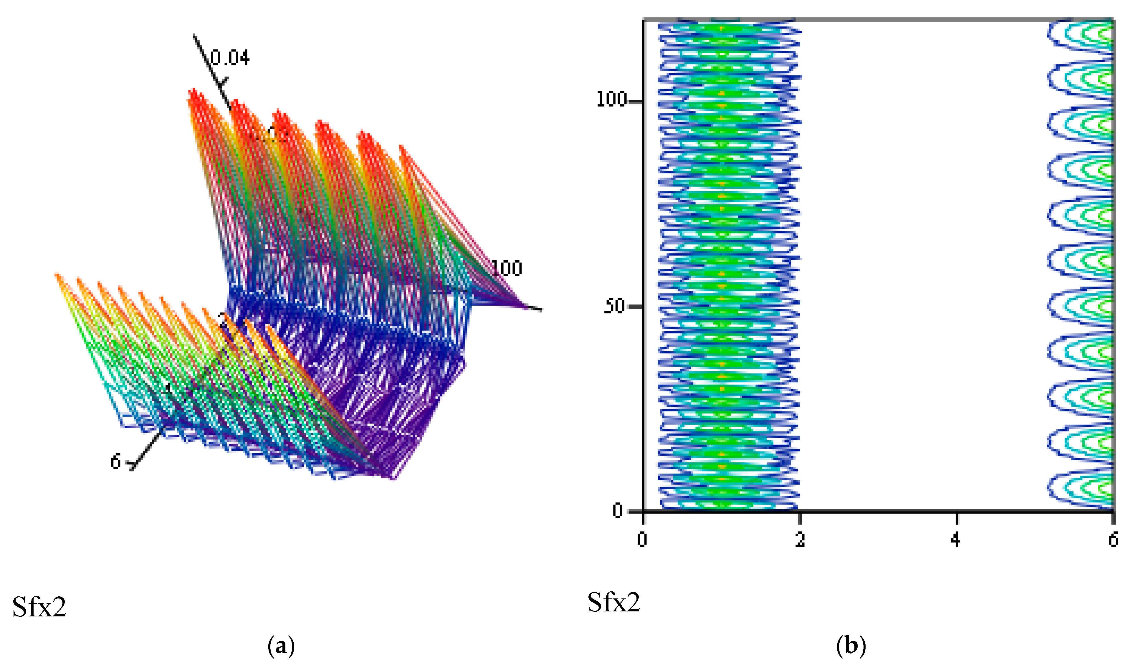 Symmetry 16 00635 g036