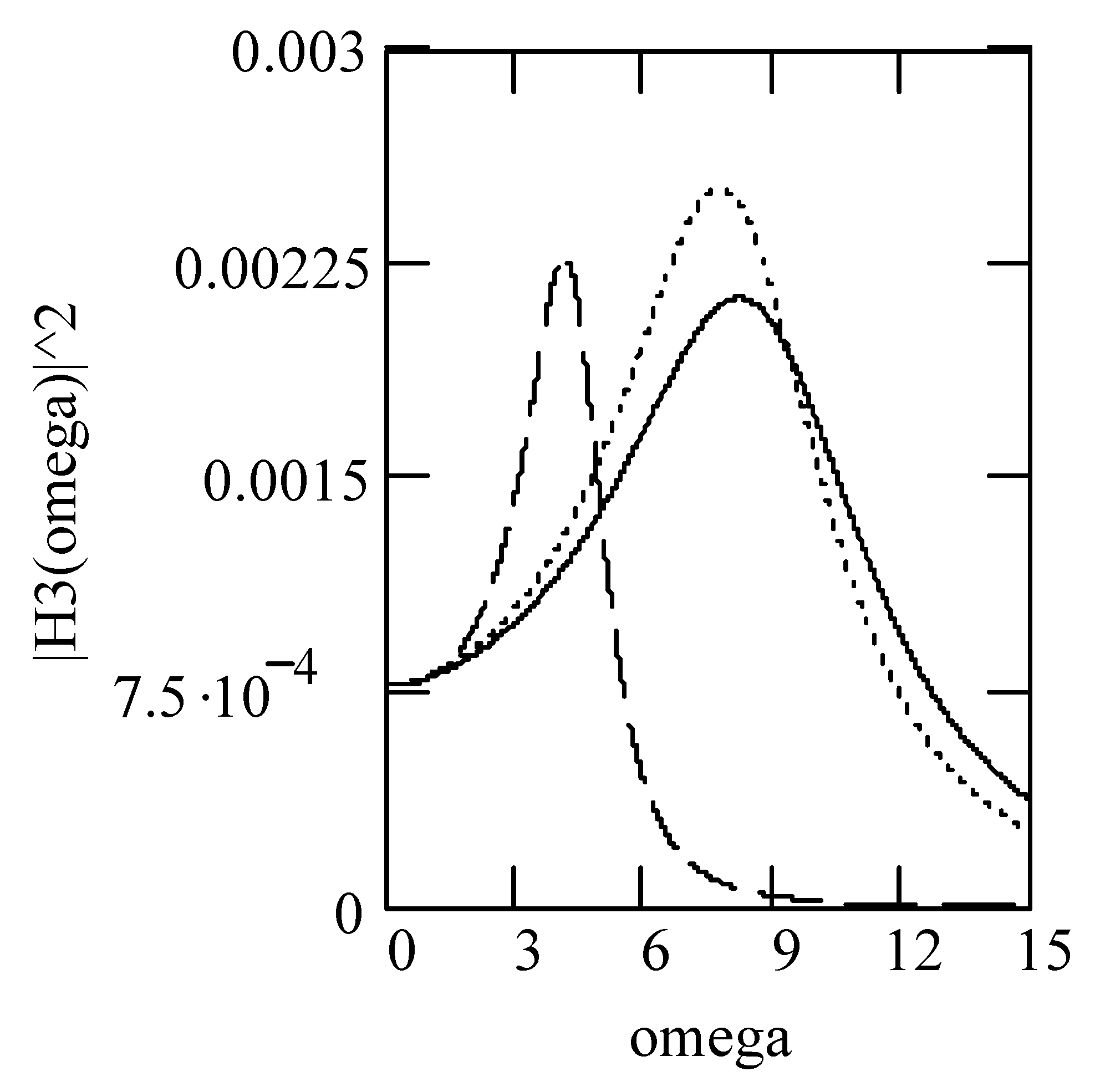 Symmetry 16 00635 g038