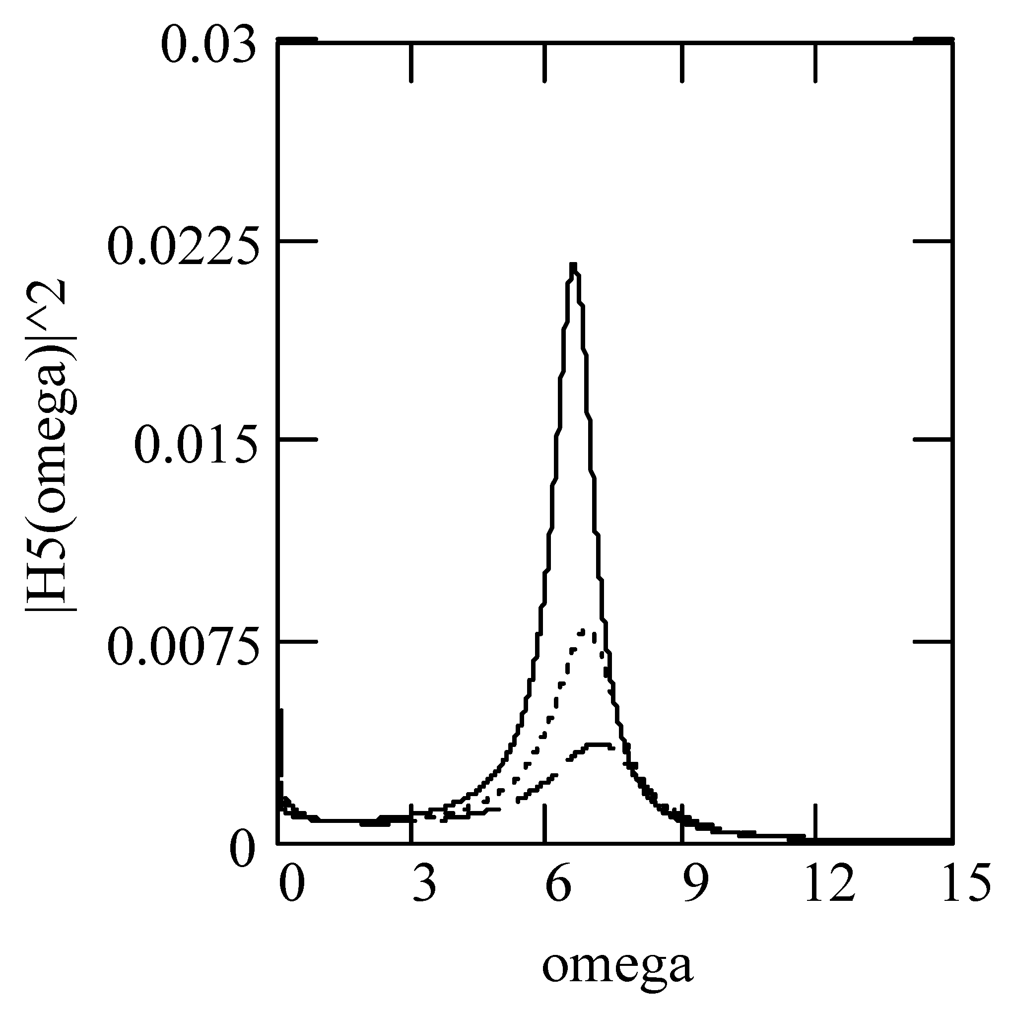 Symmetry 16 00635 g044