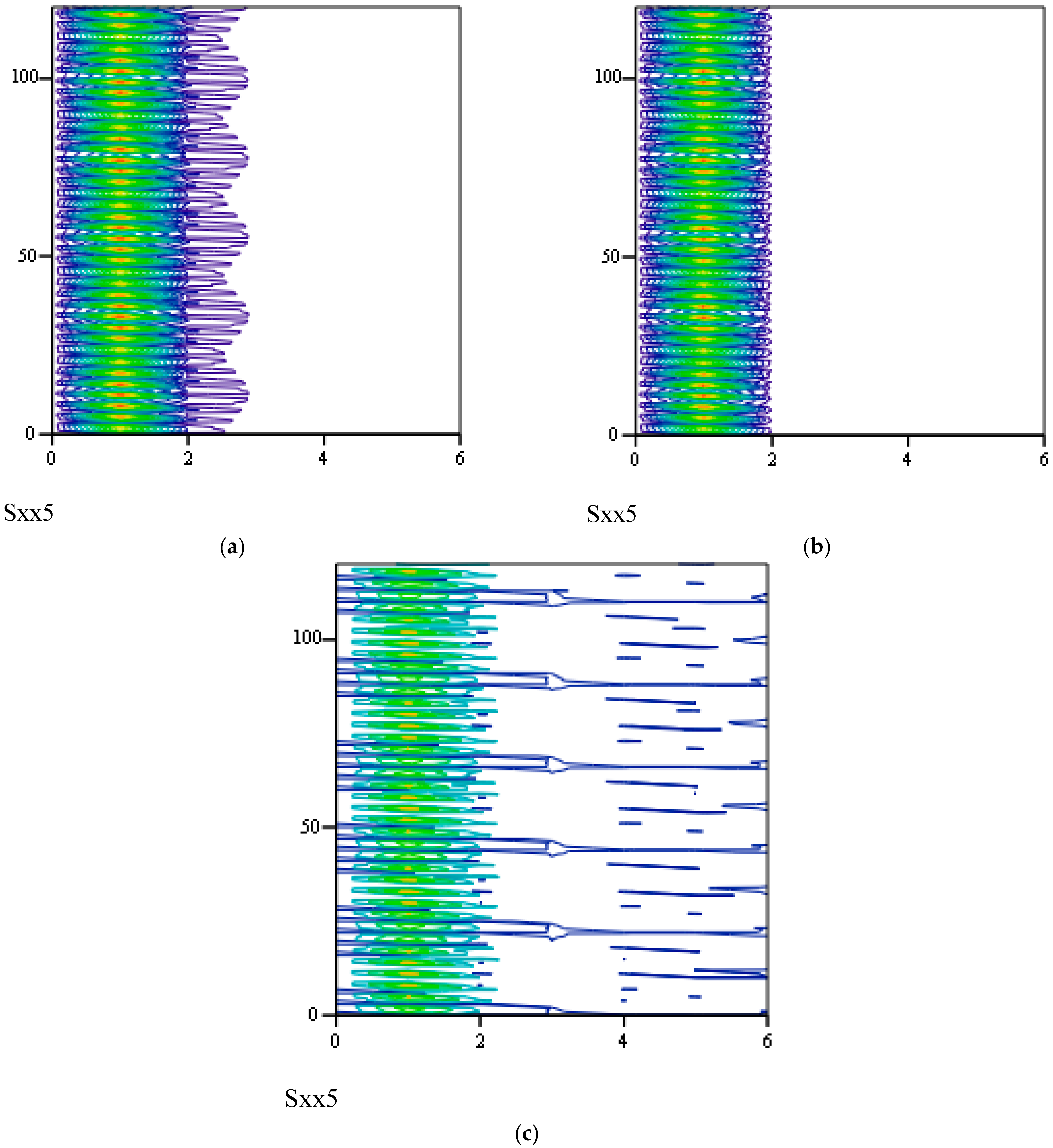 Symmetry 16 00635 g045