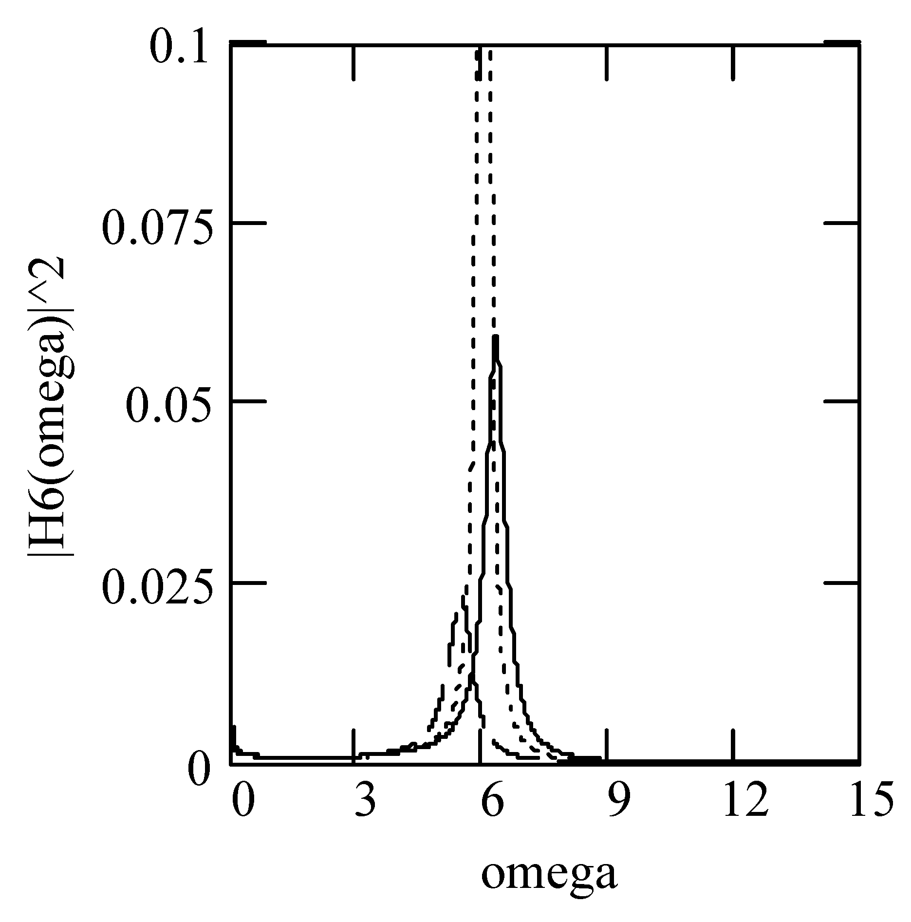 Symmetry 16 00635 g047