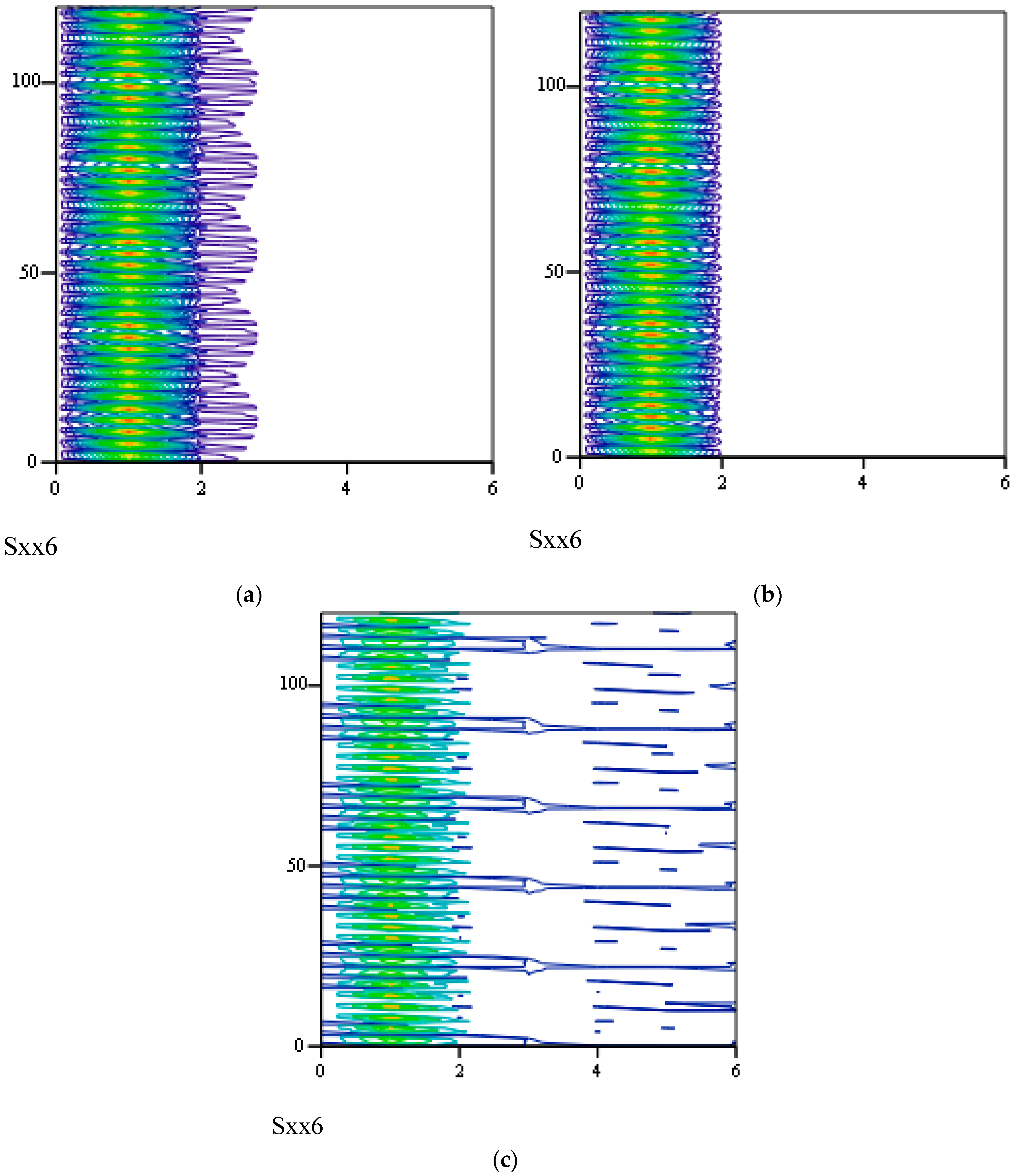 Symmetry 16 00635 g048