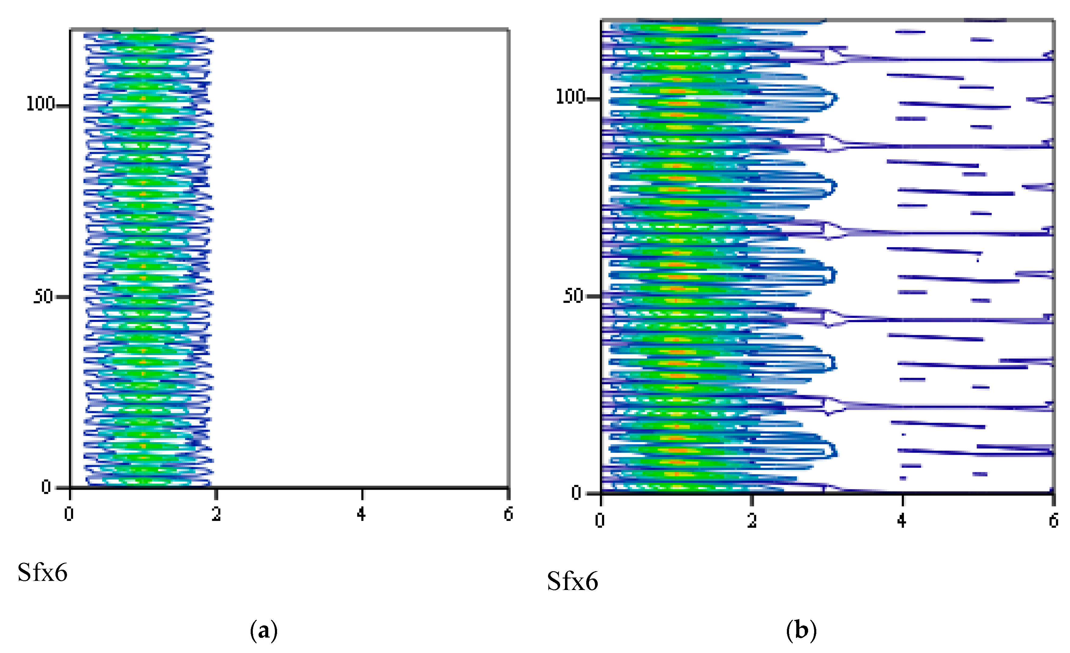 Symmetry 16 00635 g049