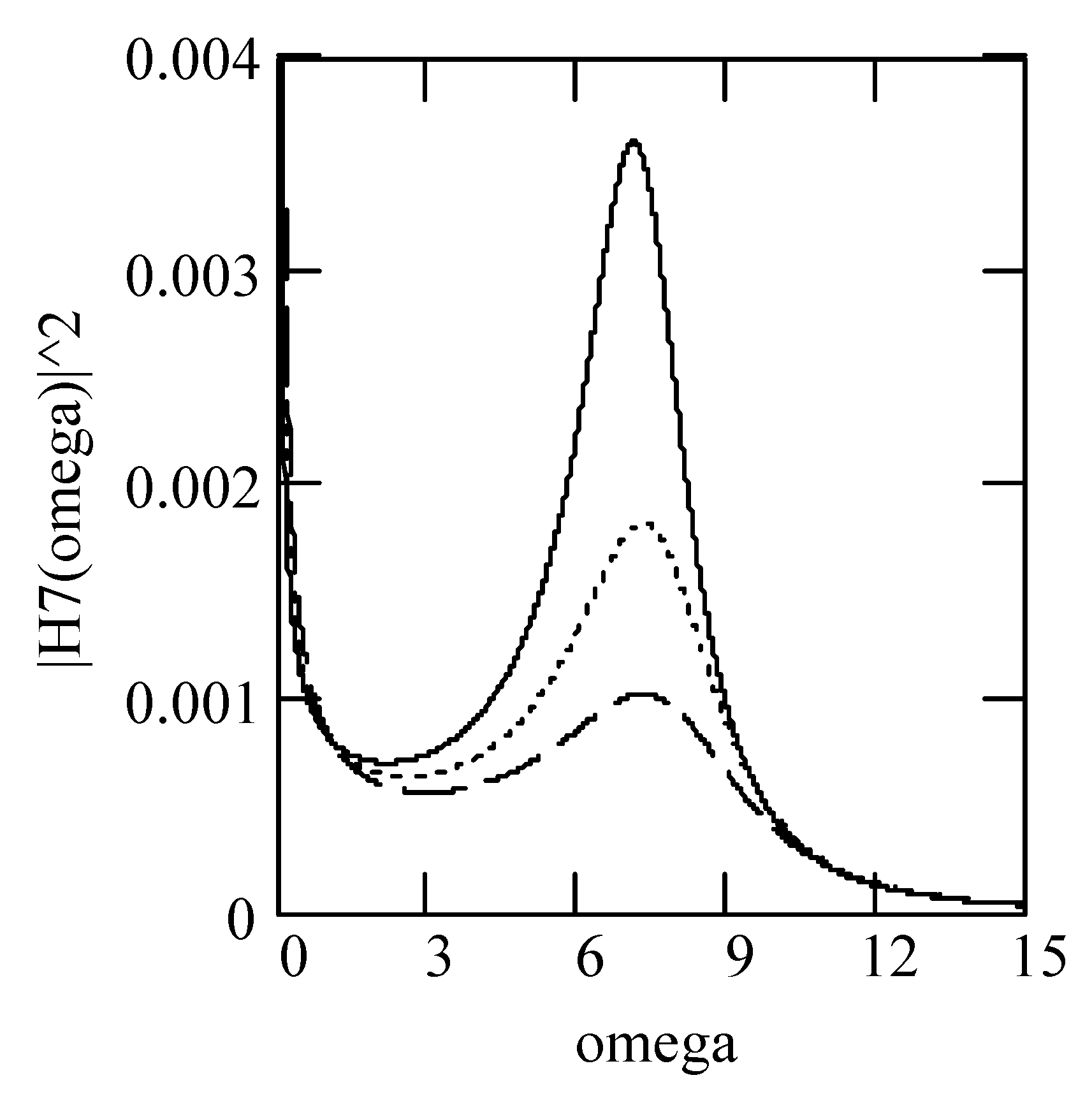 Symmetry 16 00635 g050