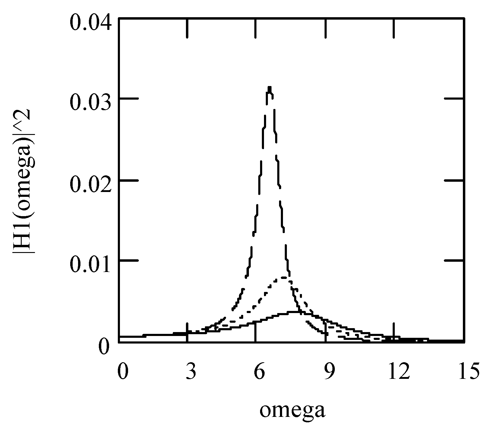 Symmetry 16 00635 g054