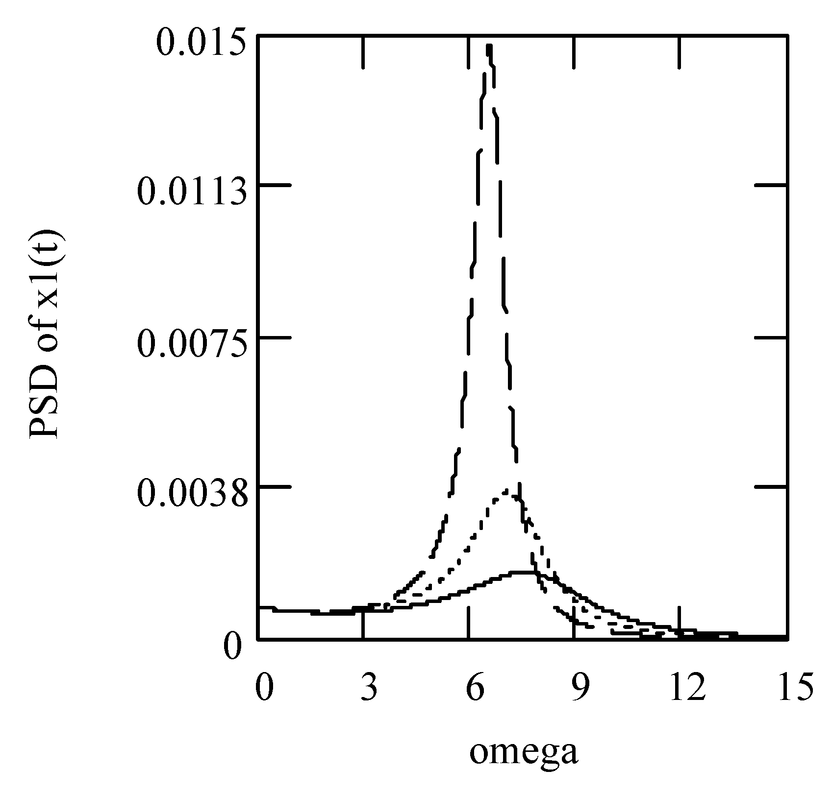 Symmetry 16 00635 g055