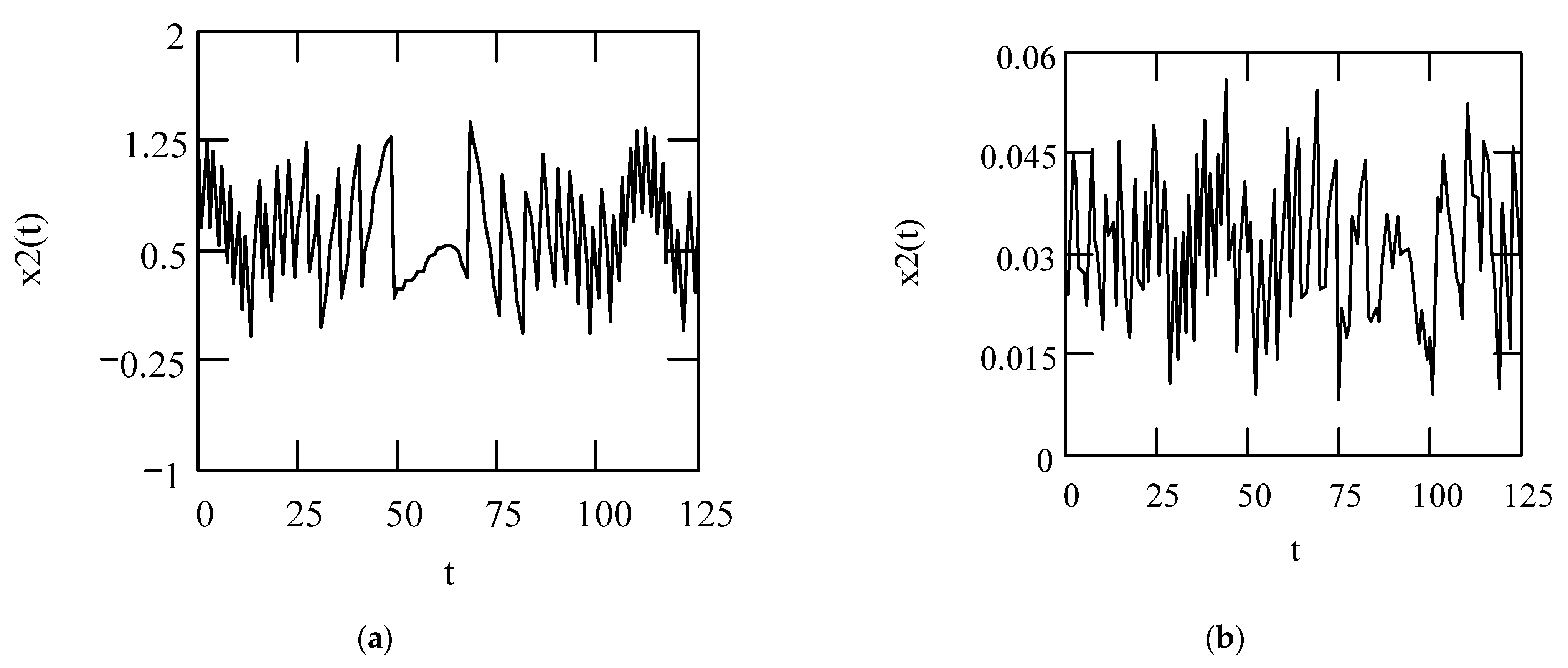 Symmetry 16 00635 g063