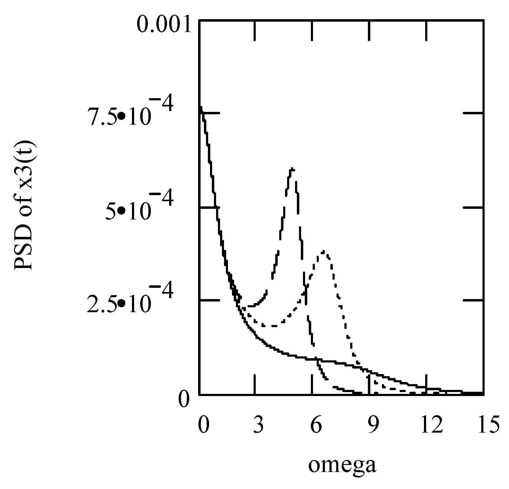 Symmetry 16 00635 g065