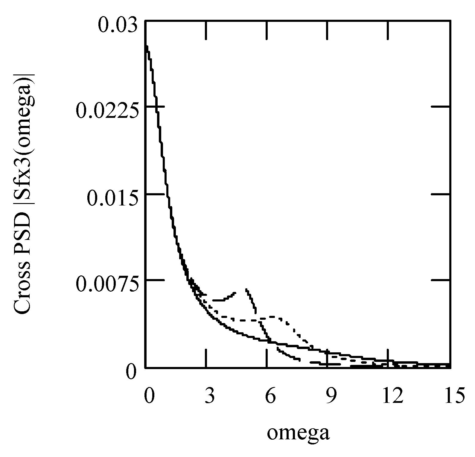 Symmetry 16 00635 g066