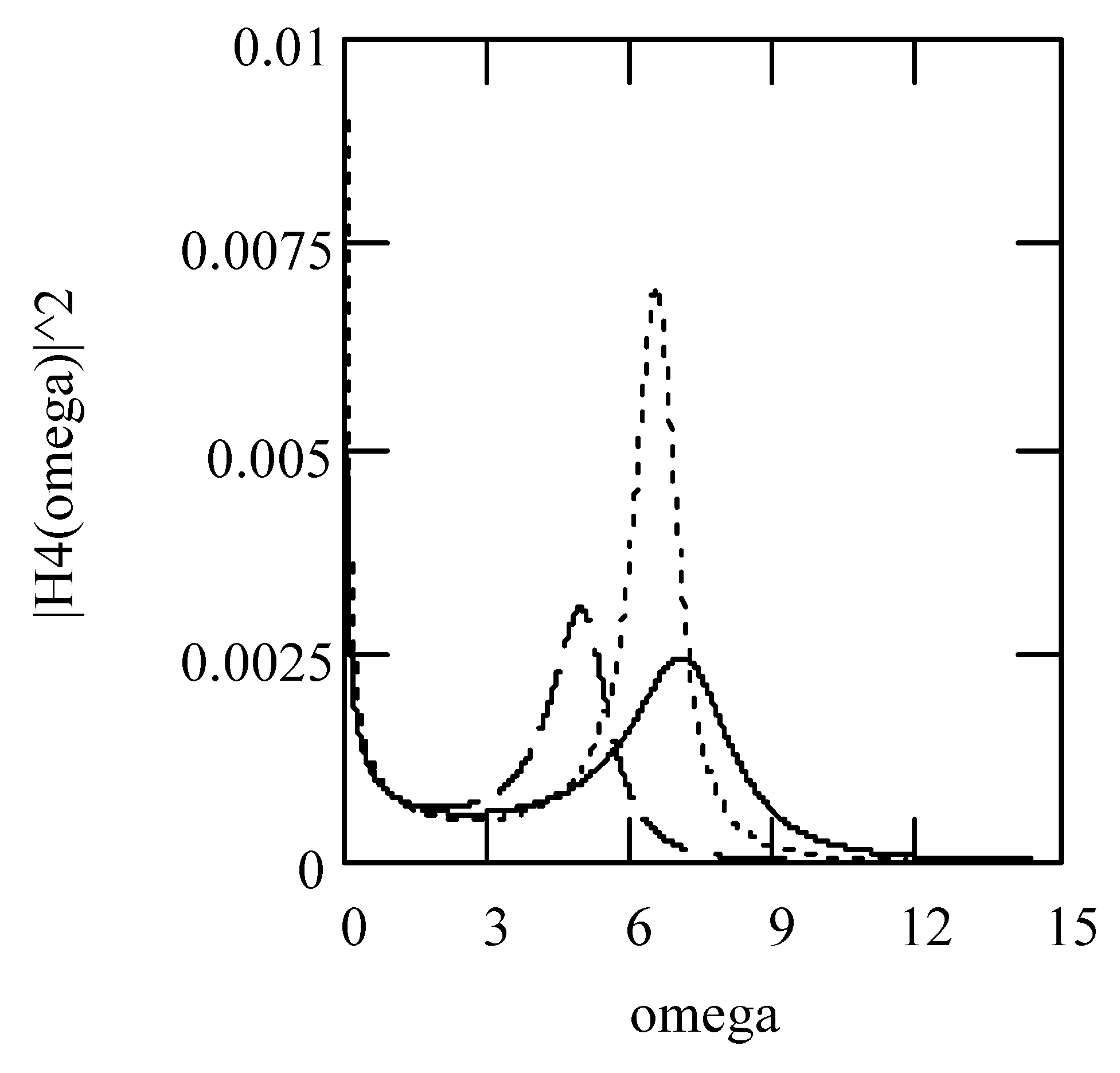 Symmetry 16 00635 g067