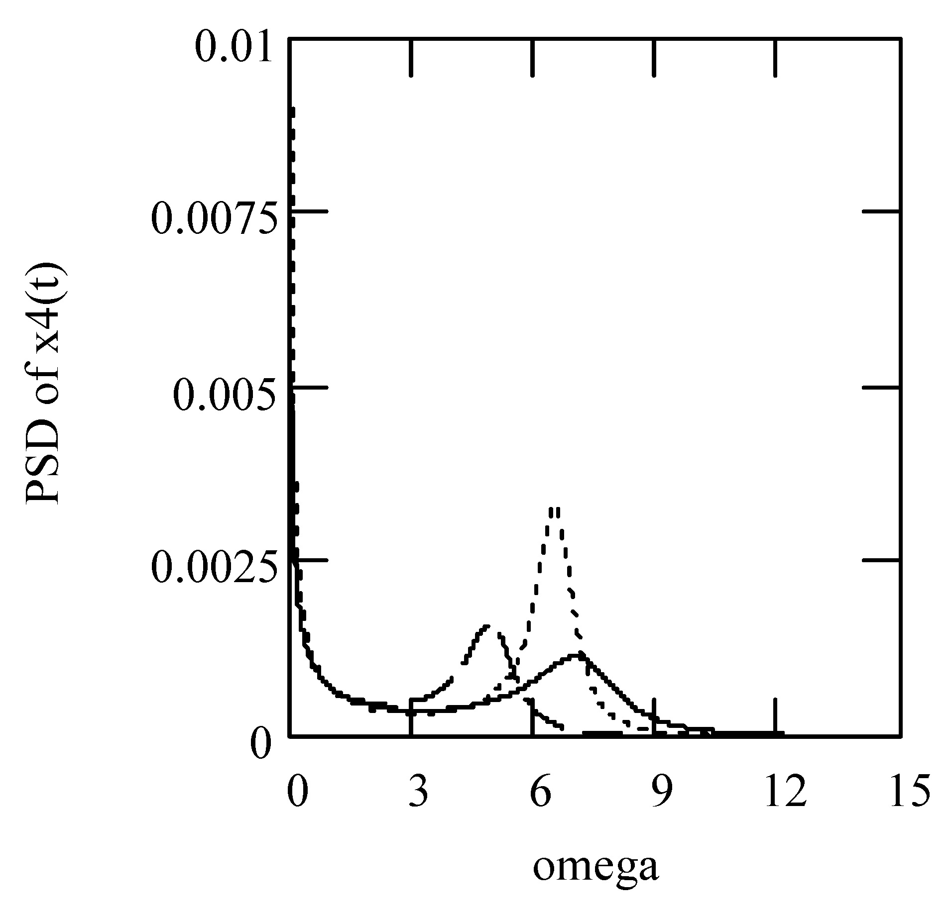 Symmetry 16 00635 g068
