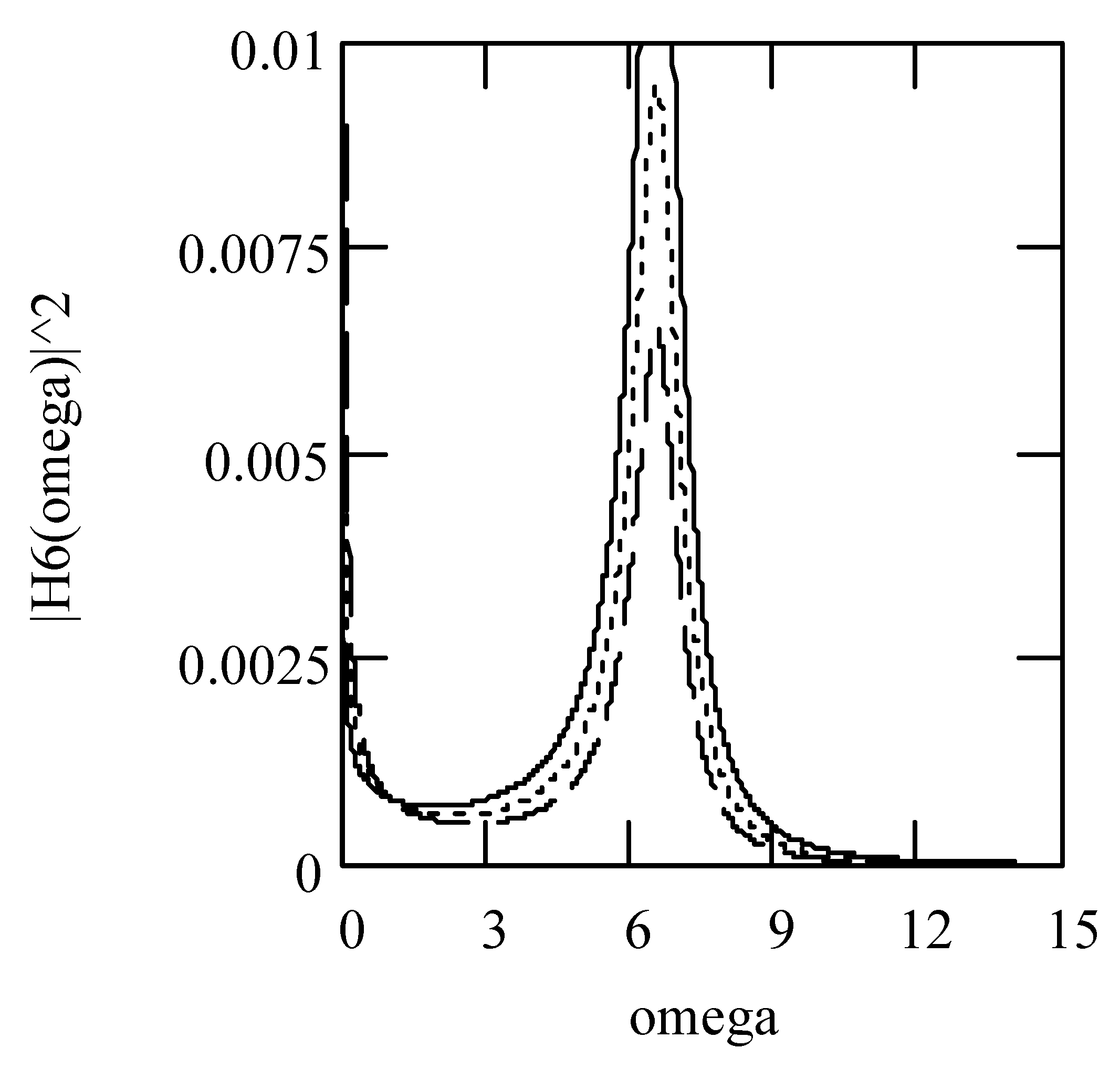 Symmetry 16 00635 g073