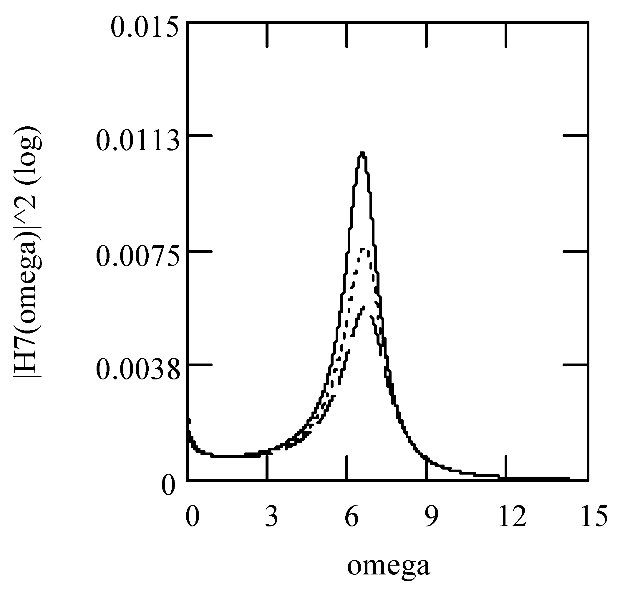 Symmetry 16 00635 g076