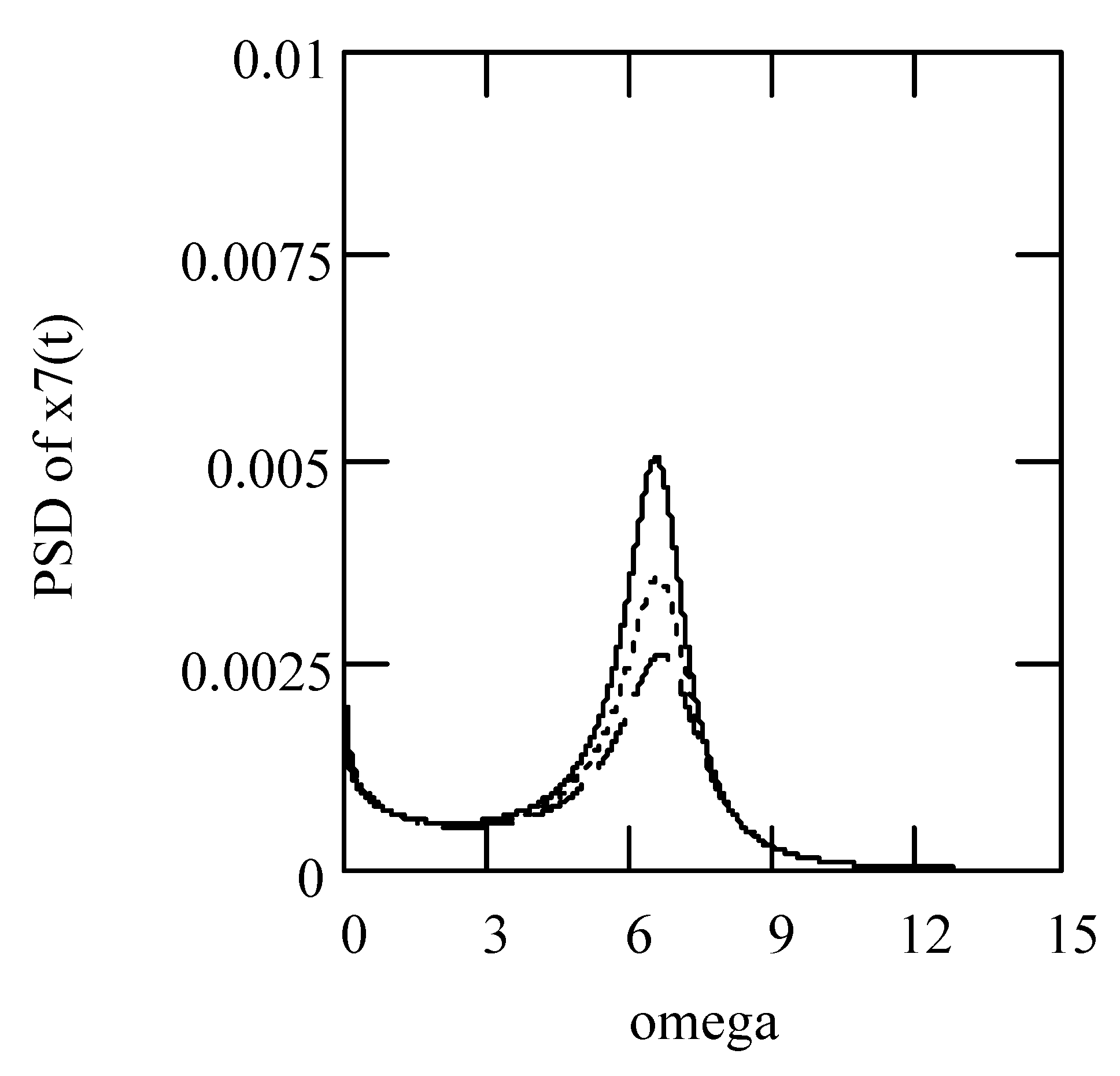 Symmetry 16 00635 g077
