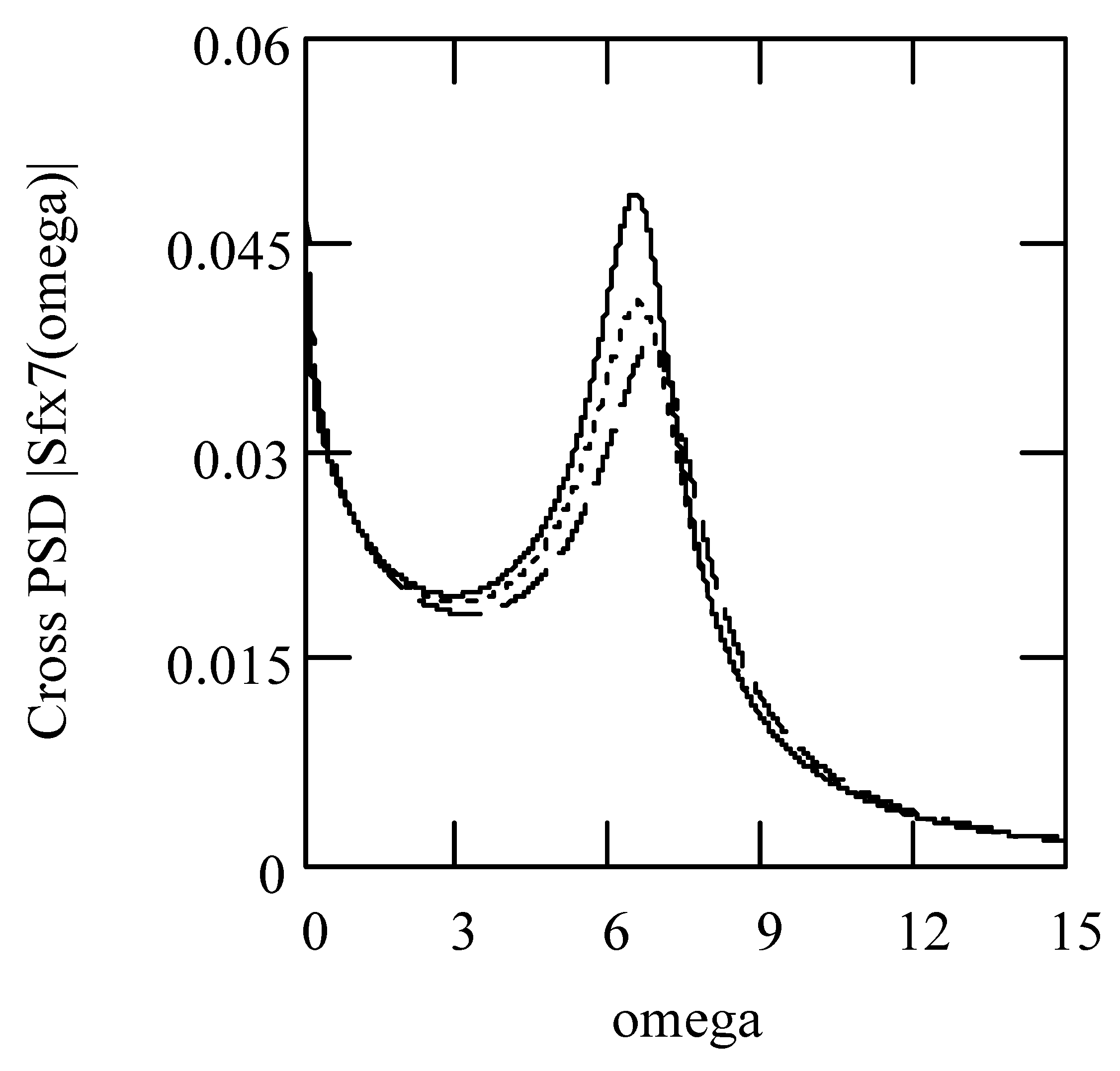 Symmetry 16 00635 g078