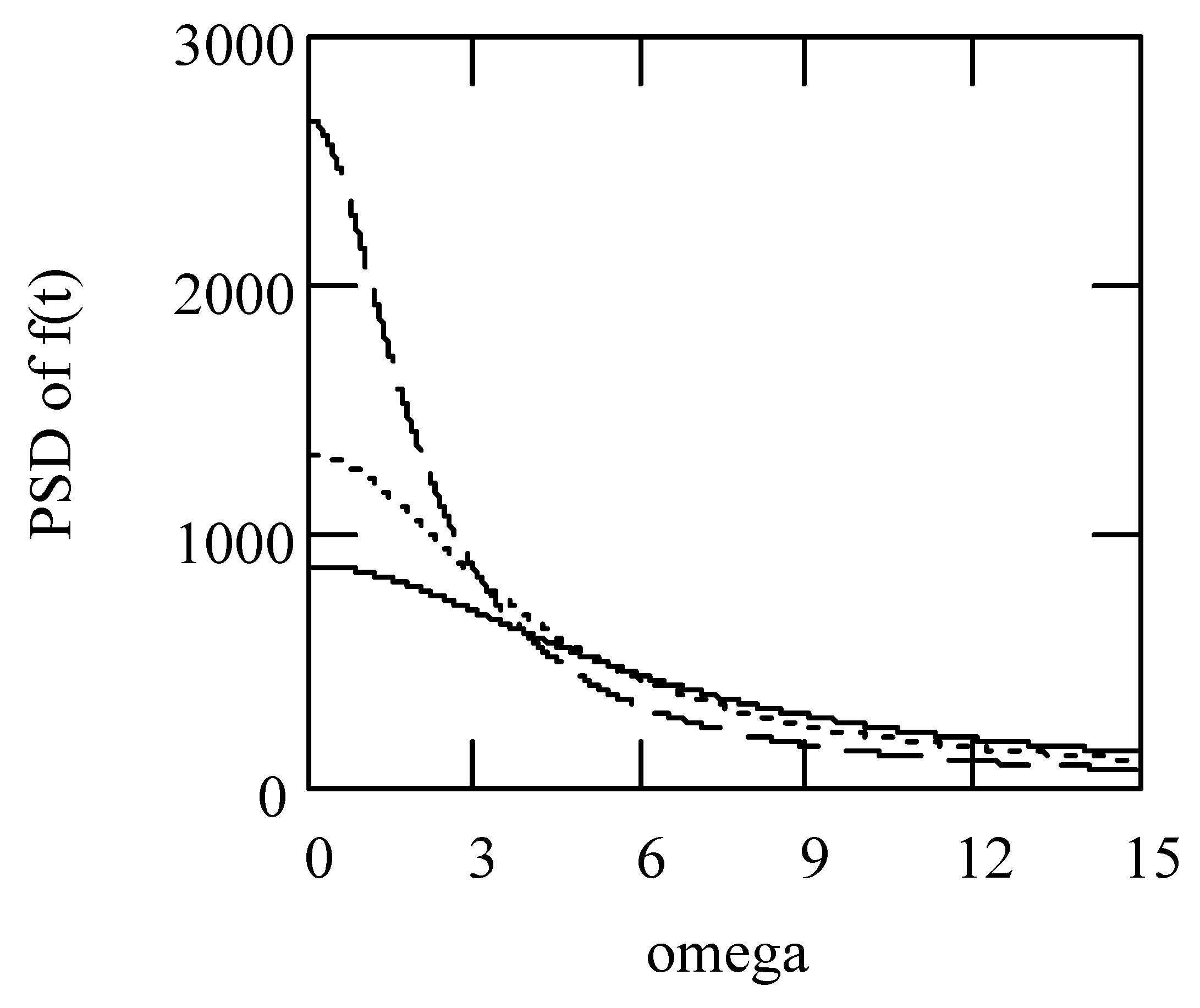 Symmetry 16 00635 g079