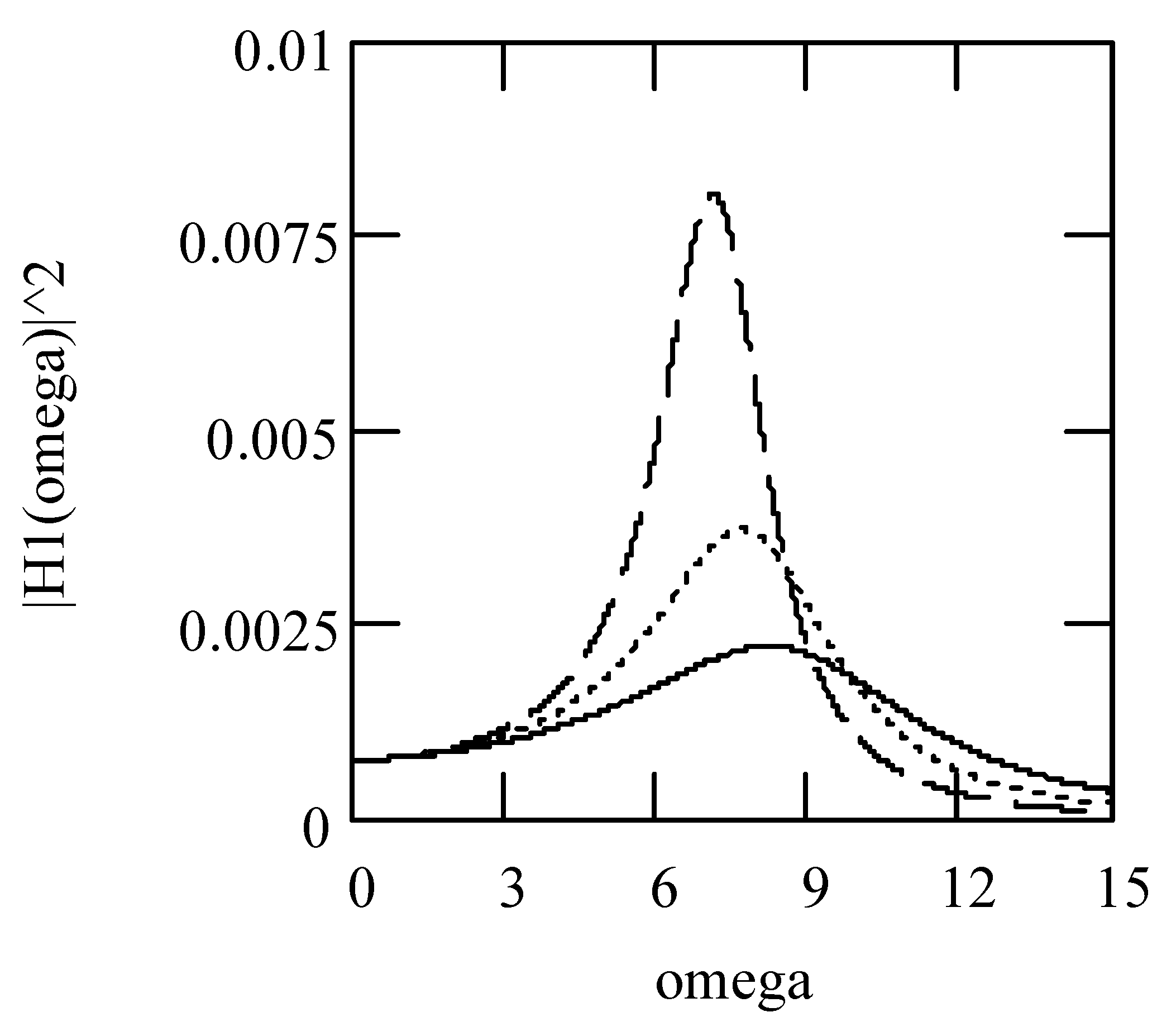 Symmetry 16 00635 g080