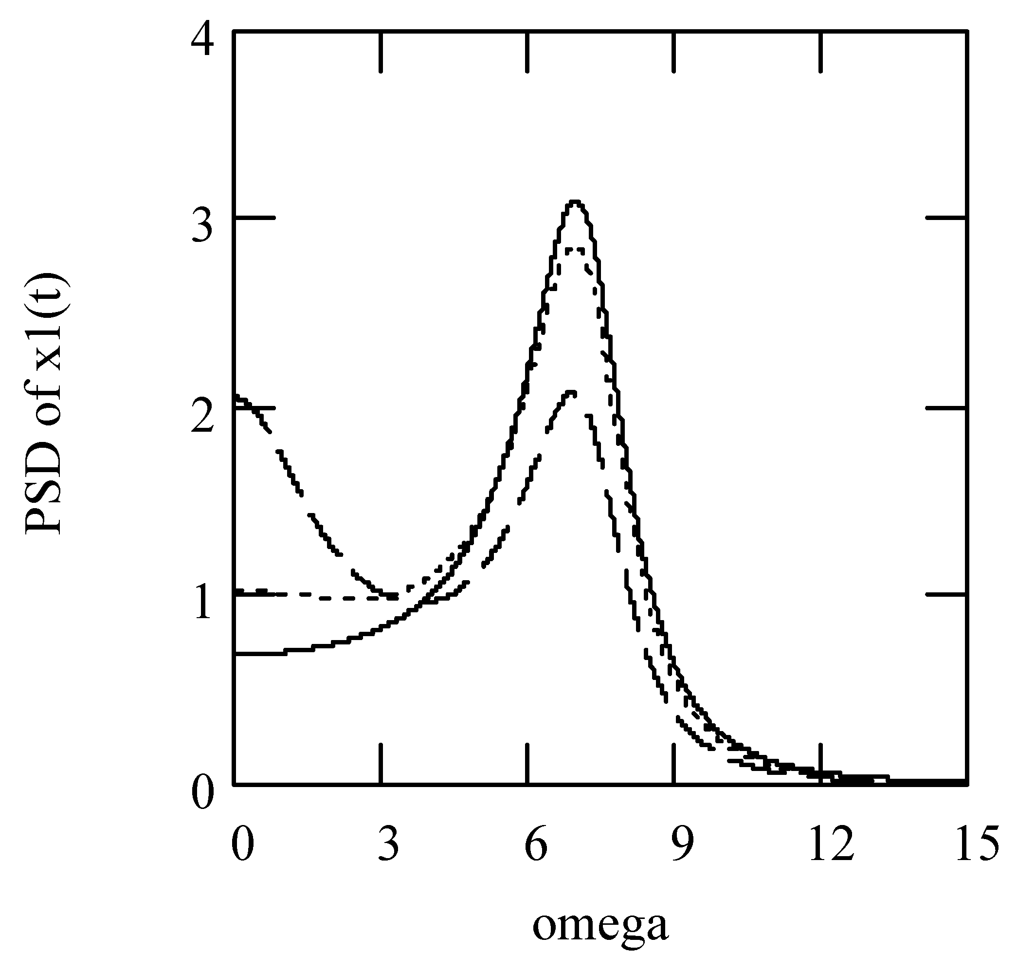 Symmetry 16 00635 g082