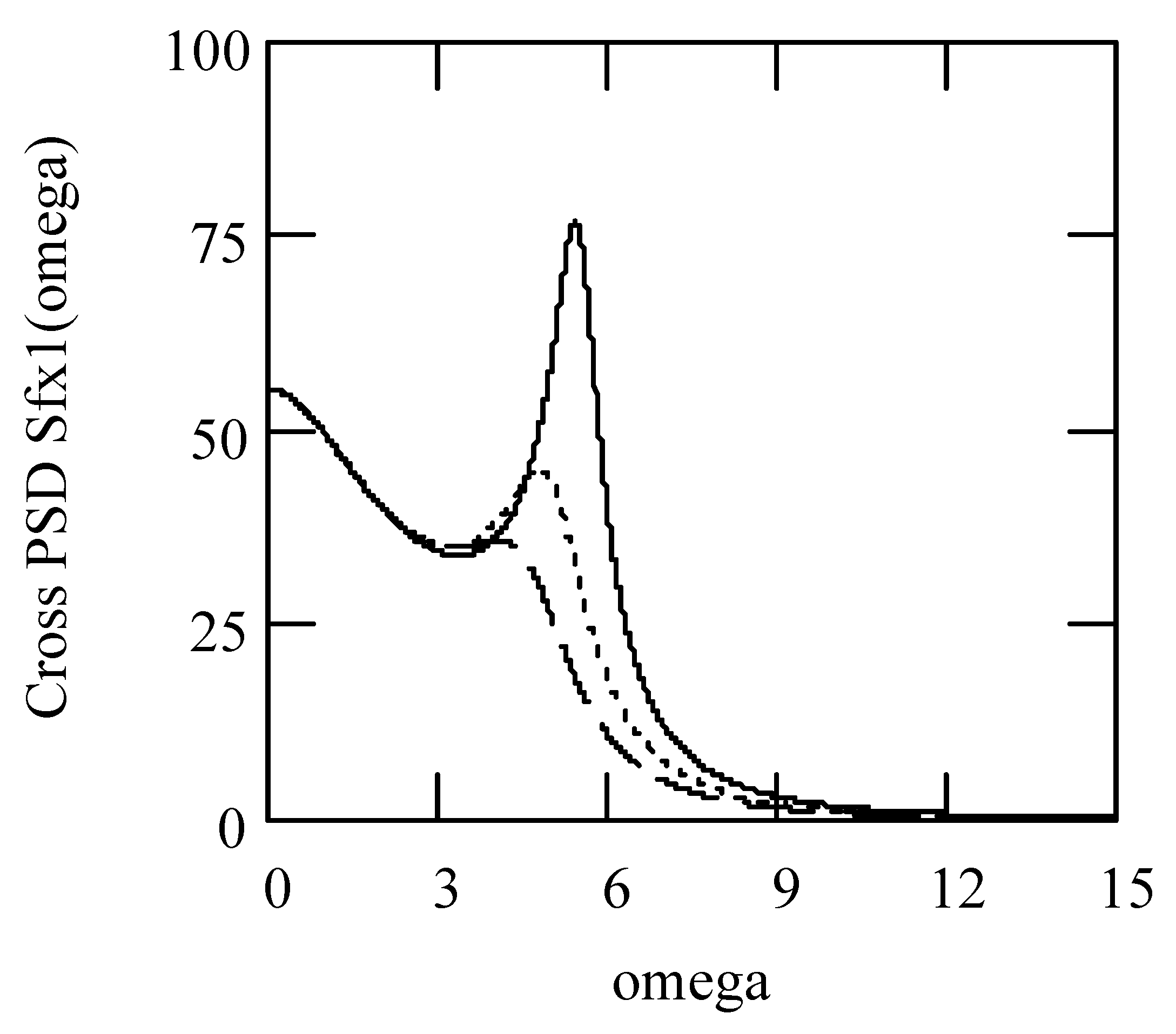 Symmetry 16 00635 g083