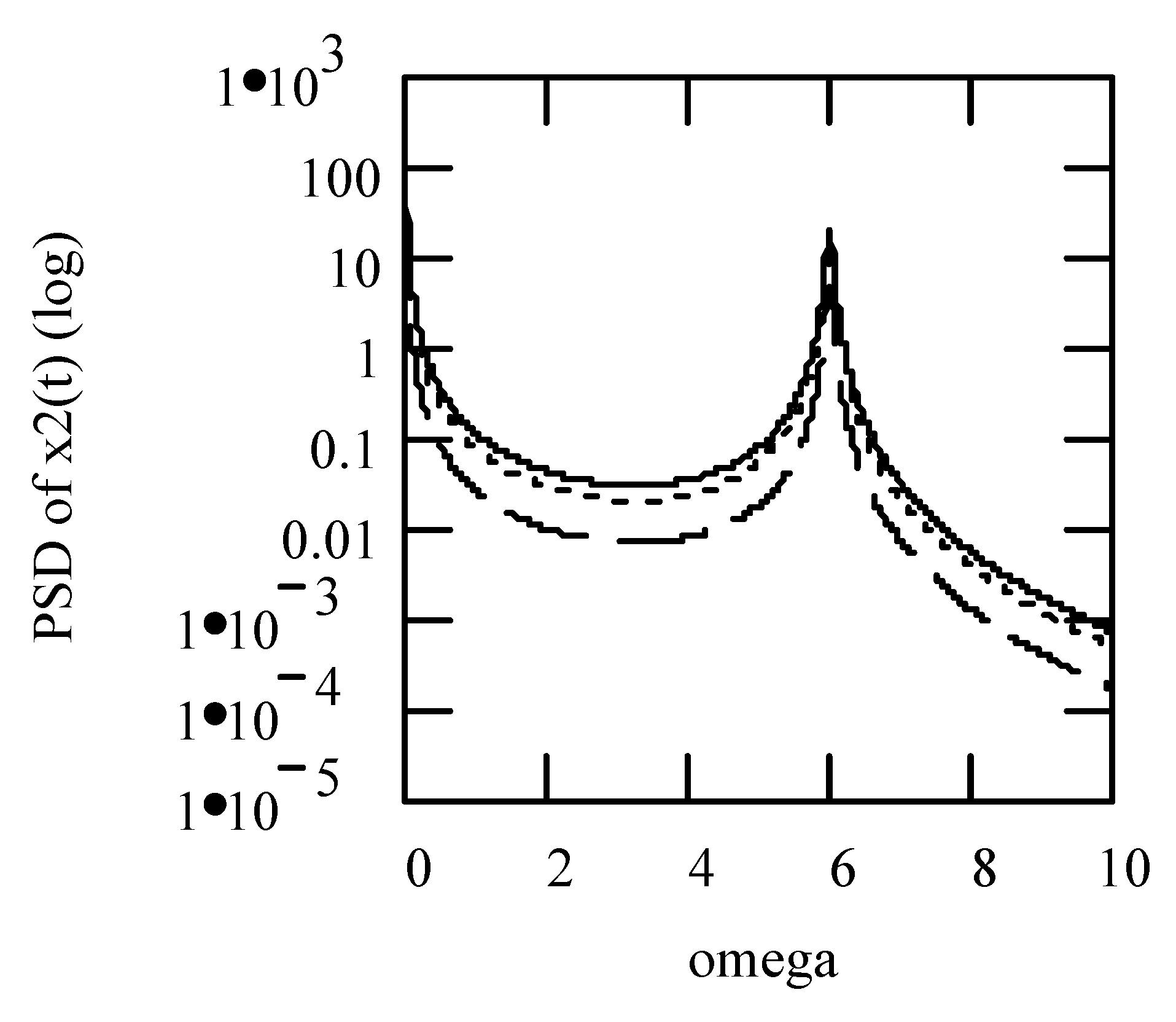 Symmetry 16 00635 g087