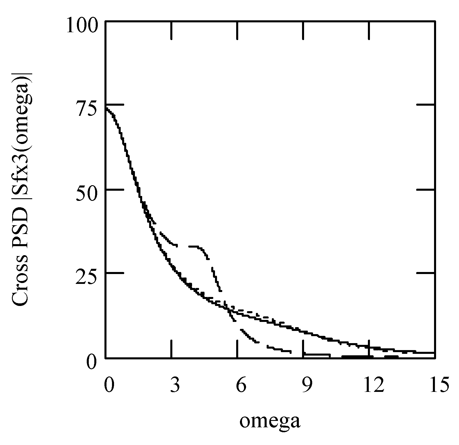 Symmetry 16 00635 g092