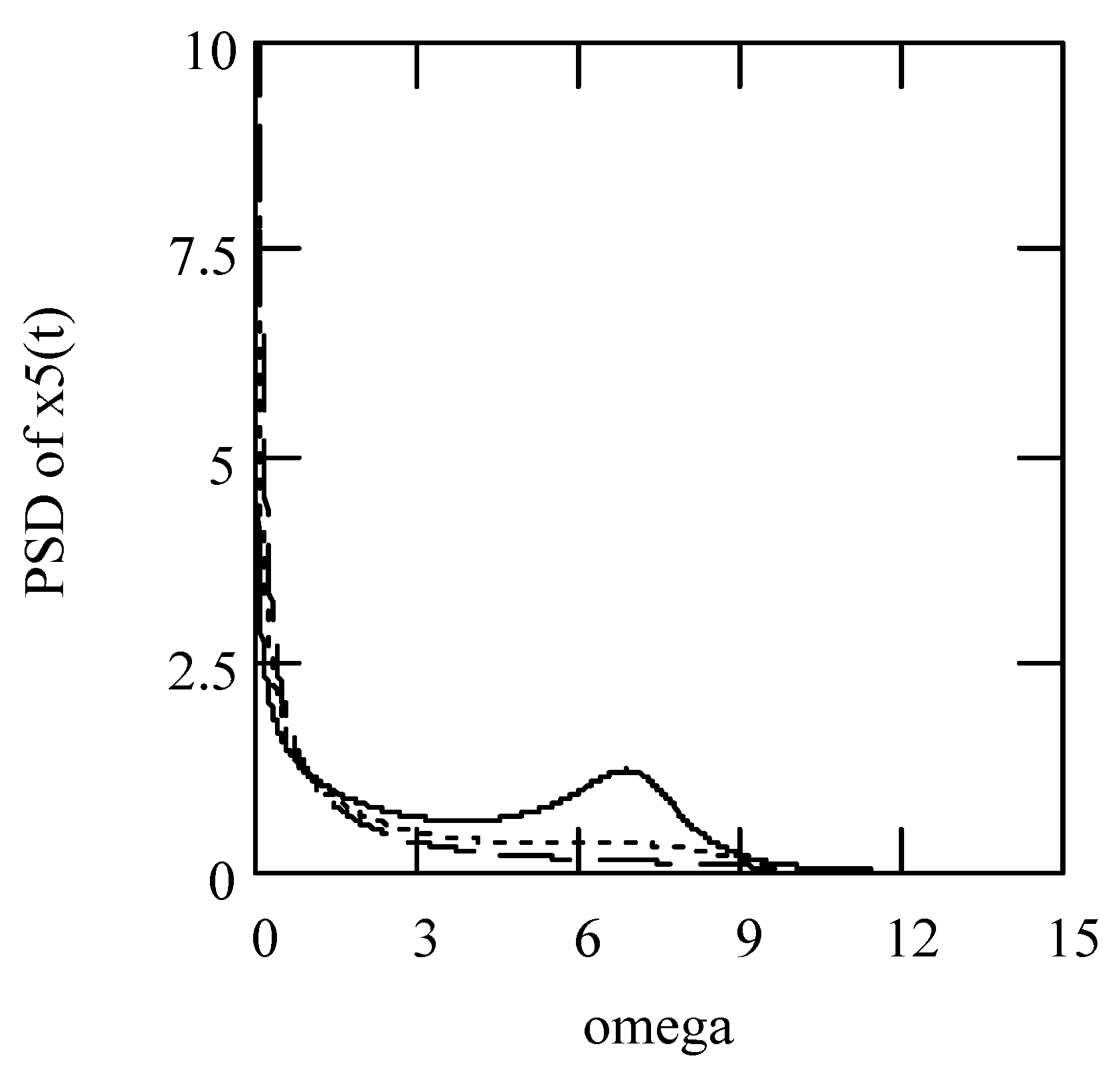 Symmetry 16 00635 g097