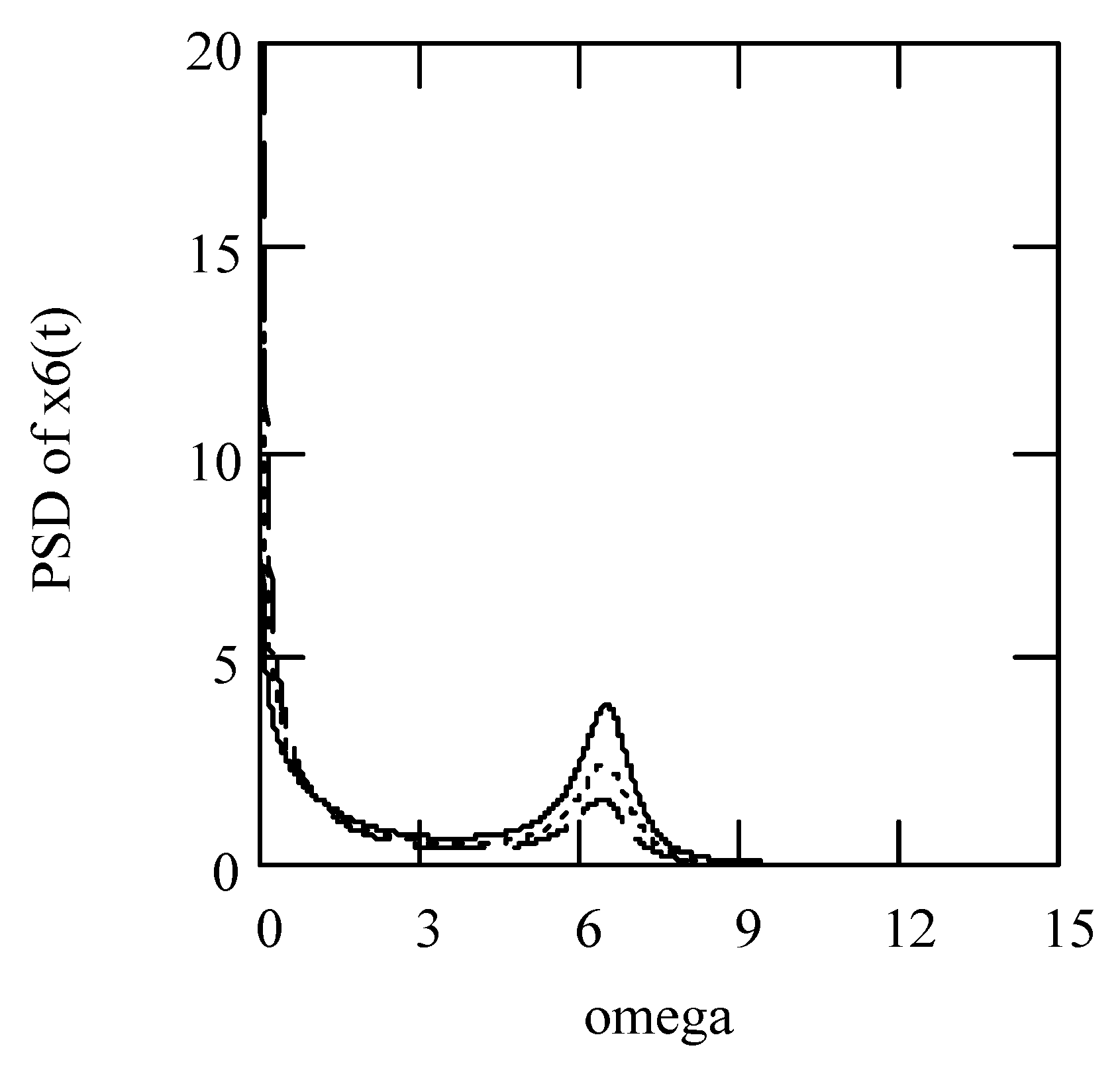 Symmetry 16 00635 g100