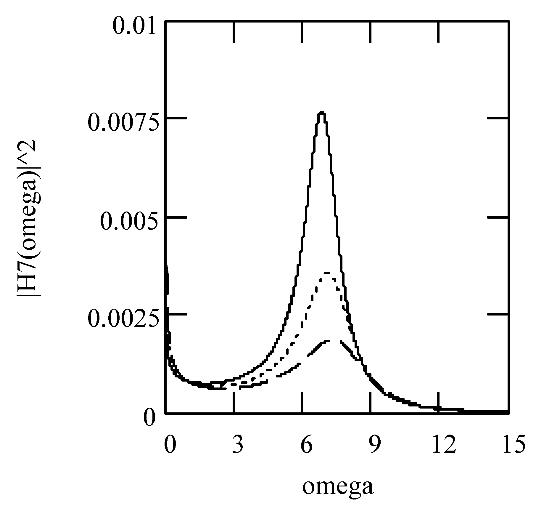 Symmetry 16 00635 g102