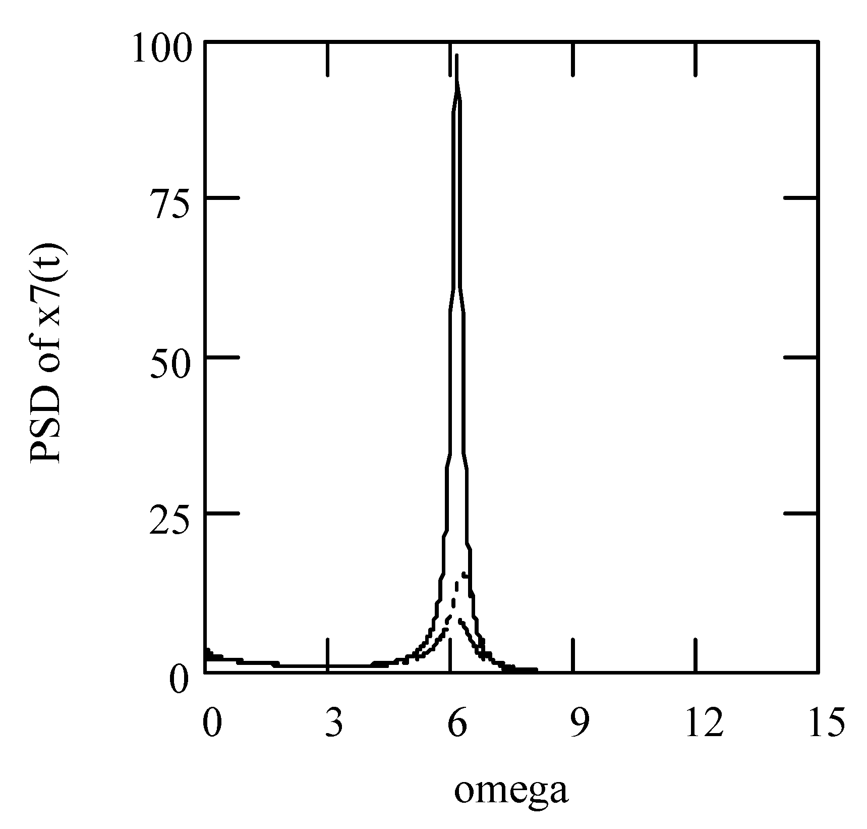 Symmetry 16 00635 g103