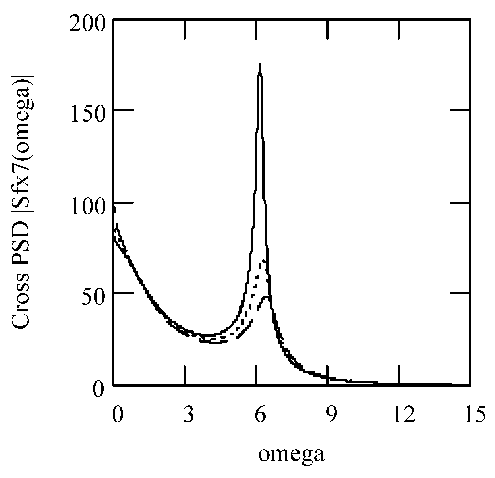 Symmetry 16 00635 g104