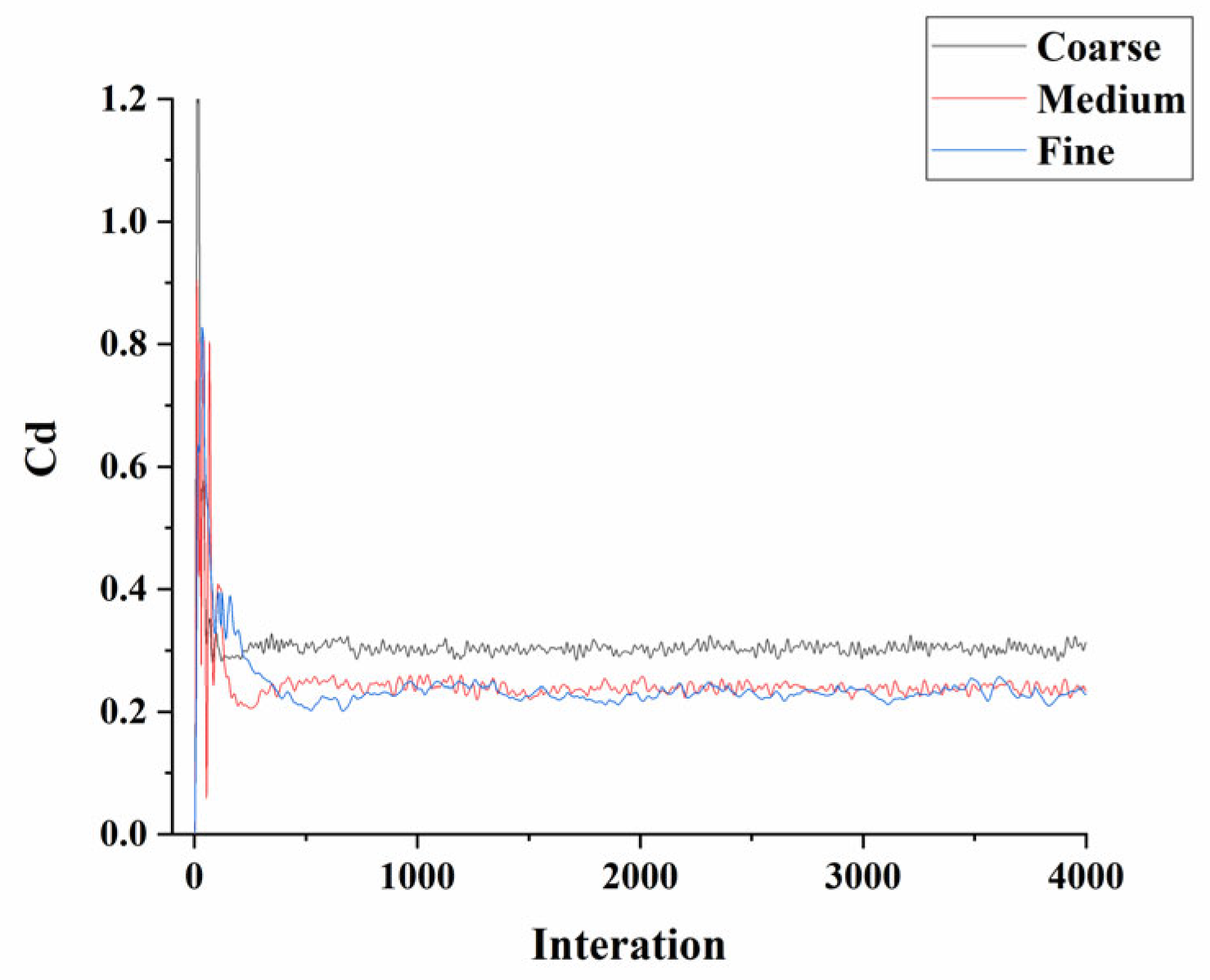 Symmetry 16 00651 g003