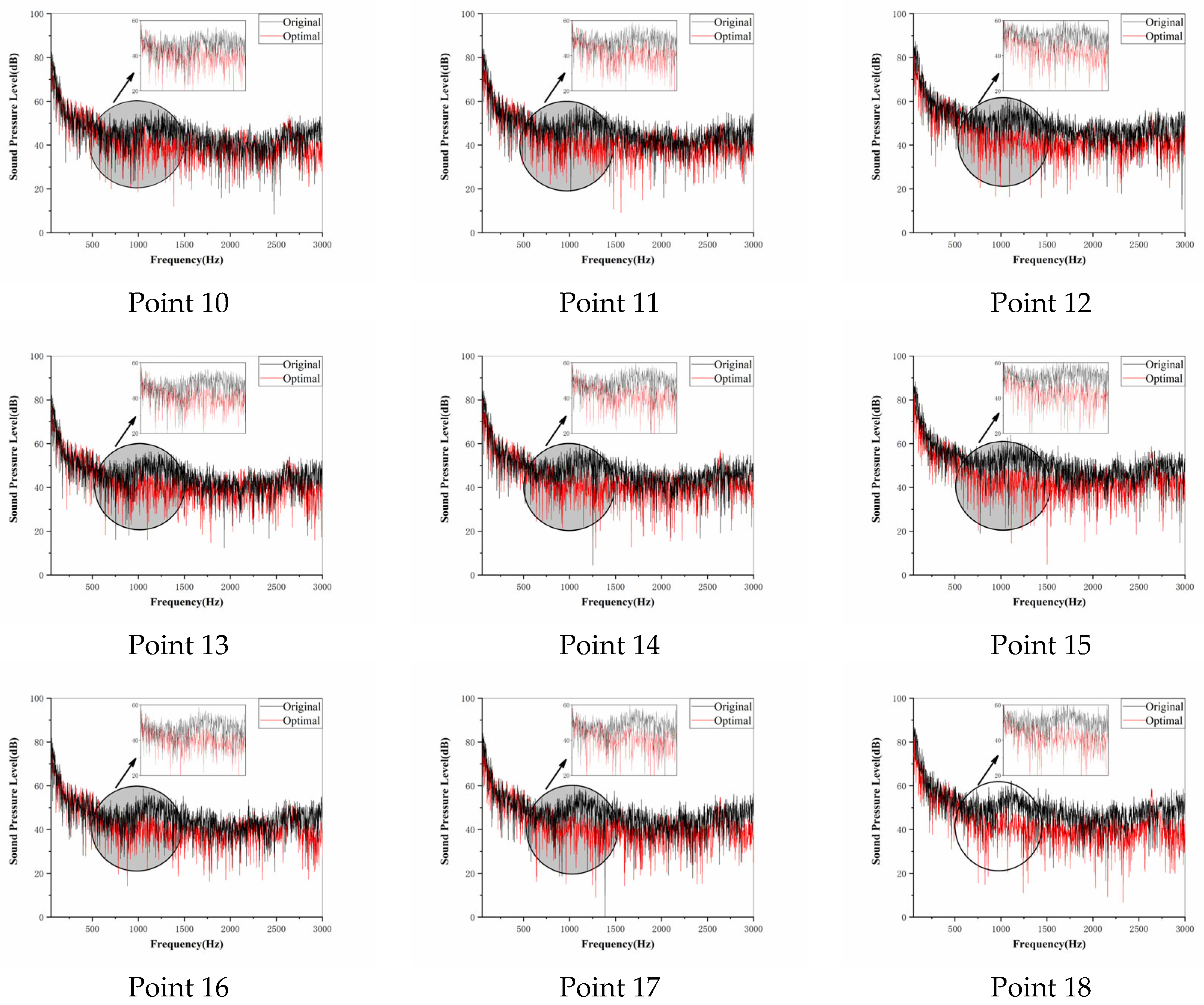 Symmetry 16 00651 g016