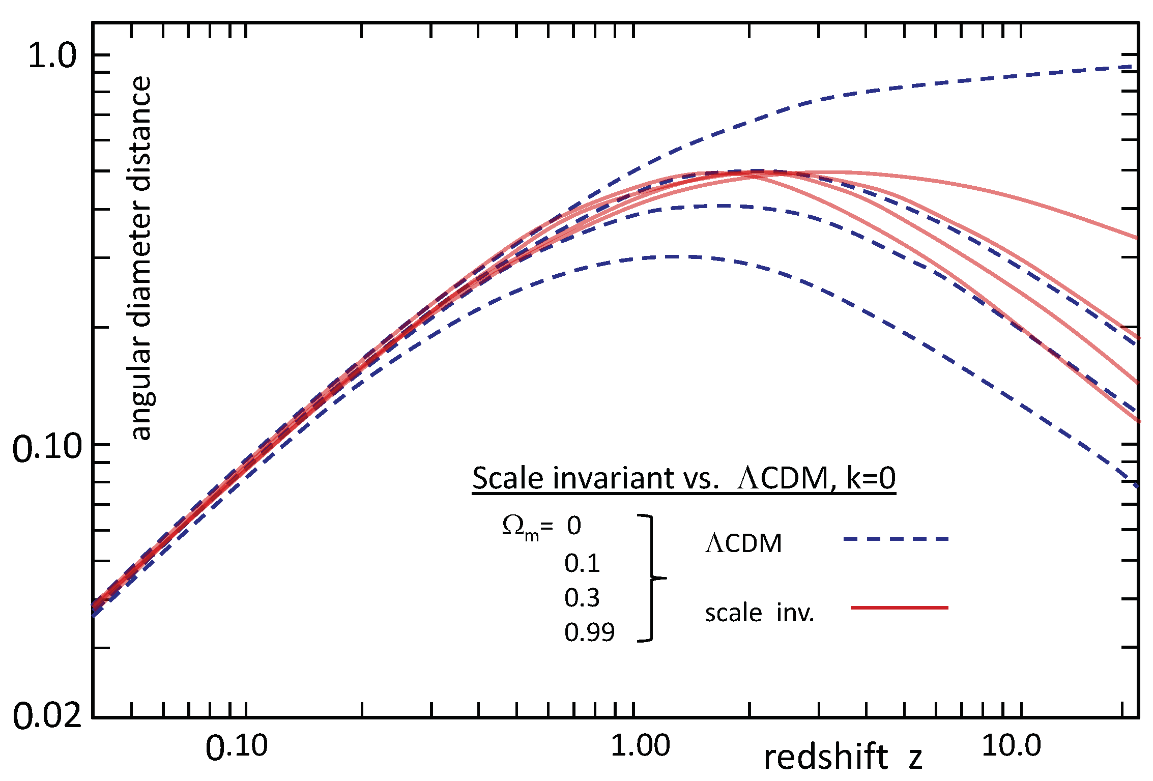 Symmetry 16 00657 g002 Symmetry 16 00657 g002