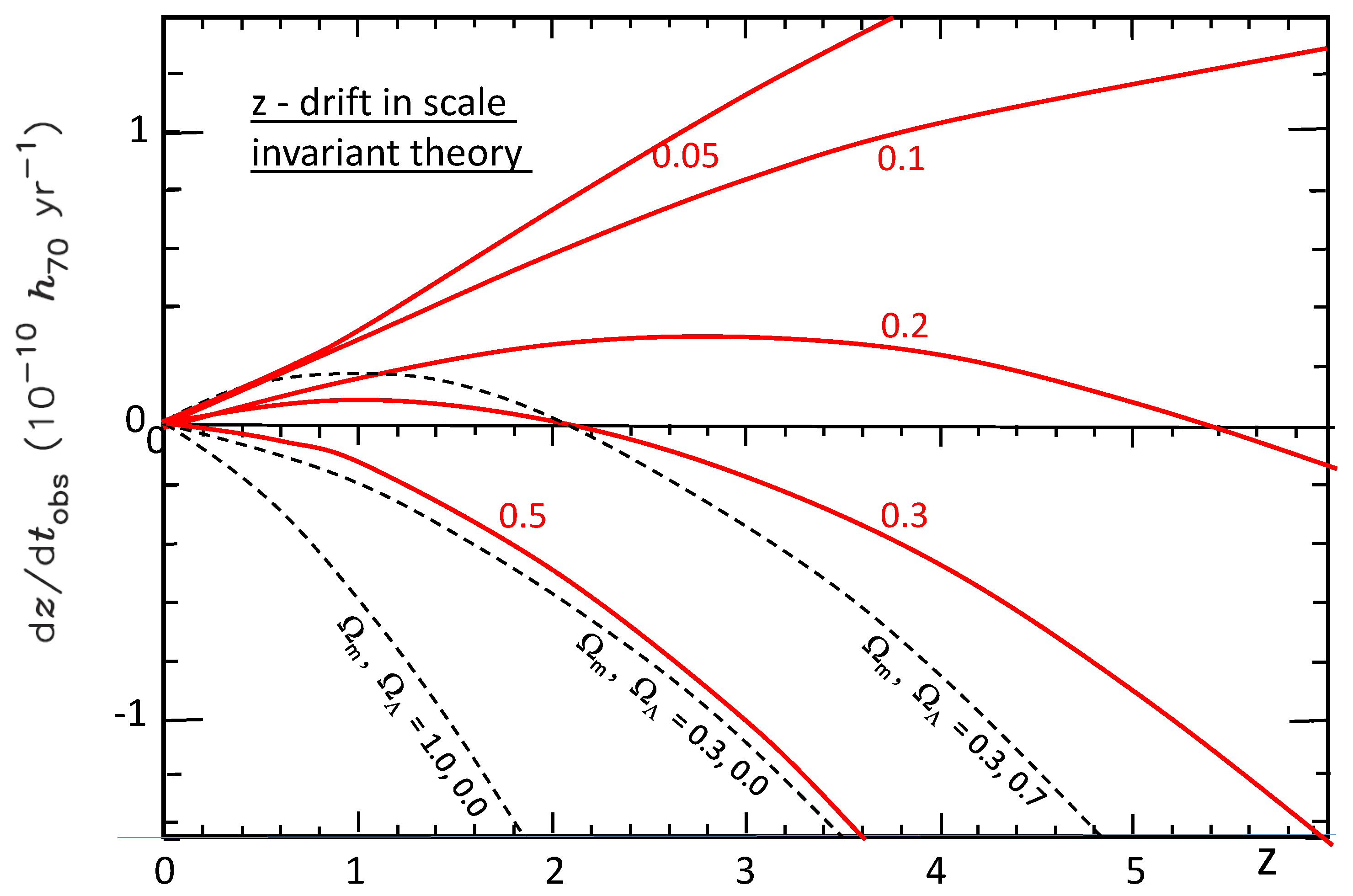 Symmetry 16 00657 g004 Symmetry 16 00657 g004