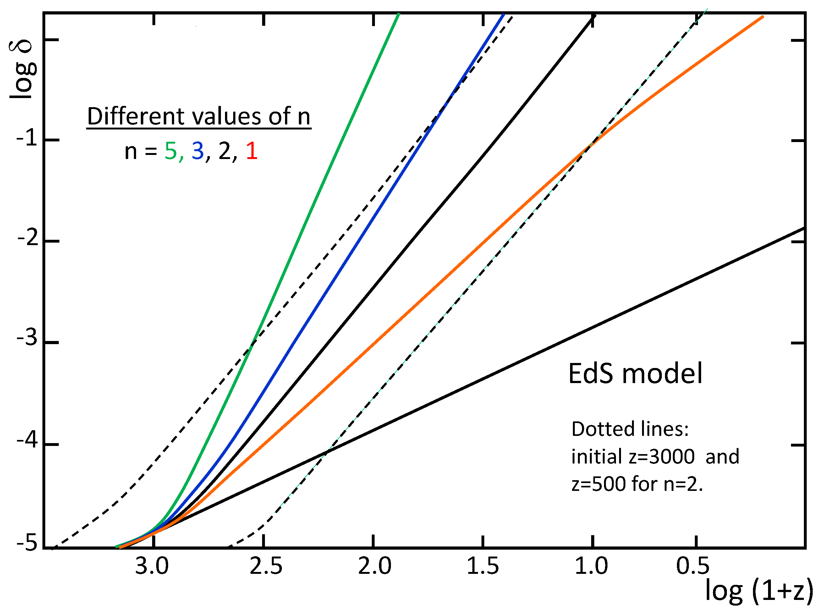 Symmetry 16 00657 g006 Symmetry 16 00657 g006
