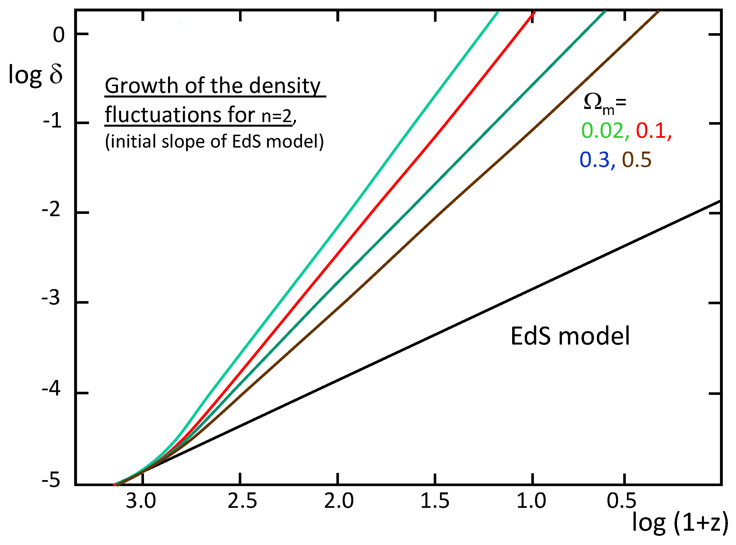 Symmetry 16 00657 g007 Symmetry 16 00657 g007