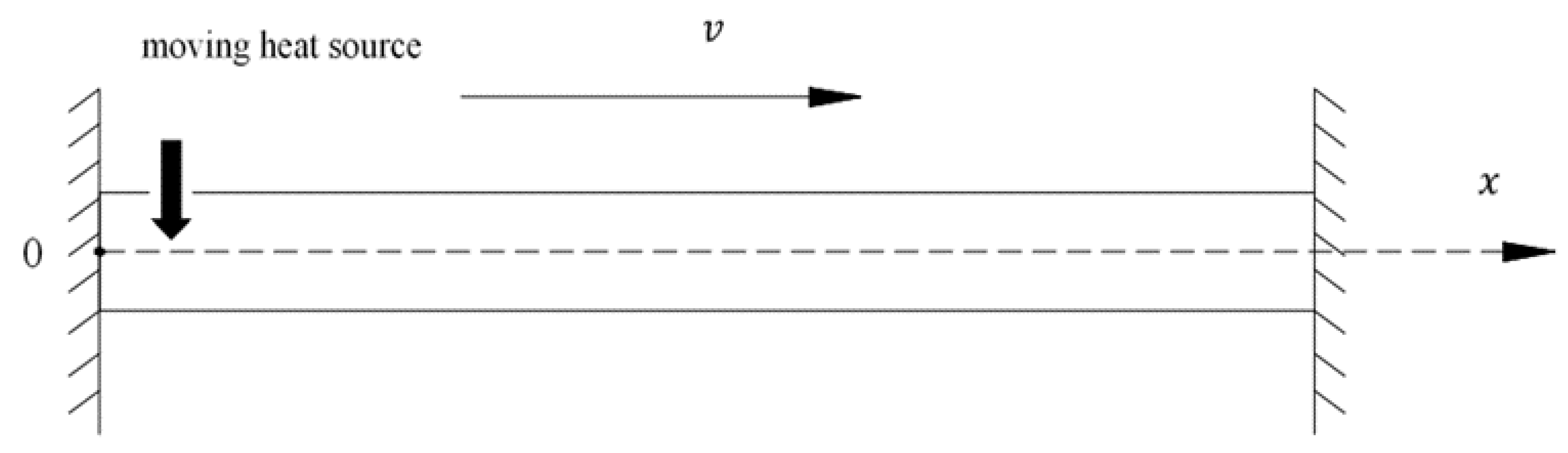 Symmetry 16 00666 g001