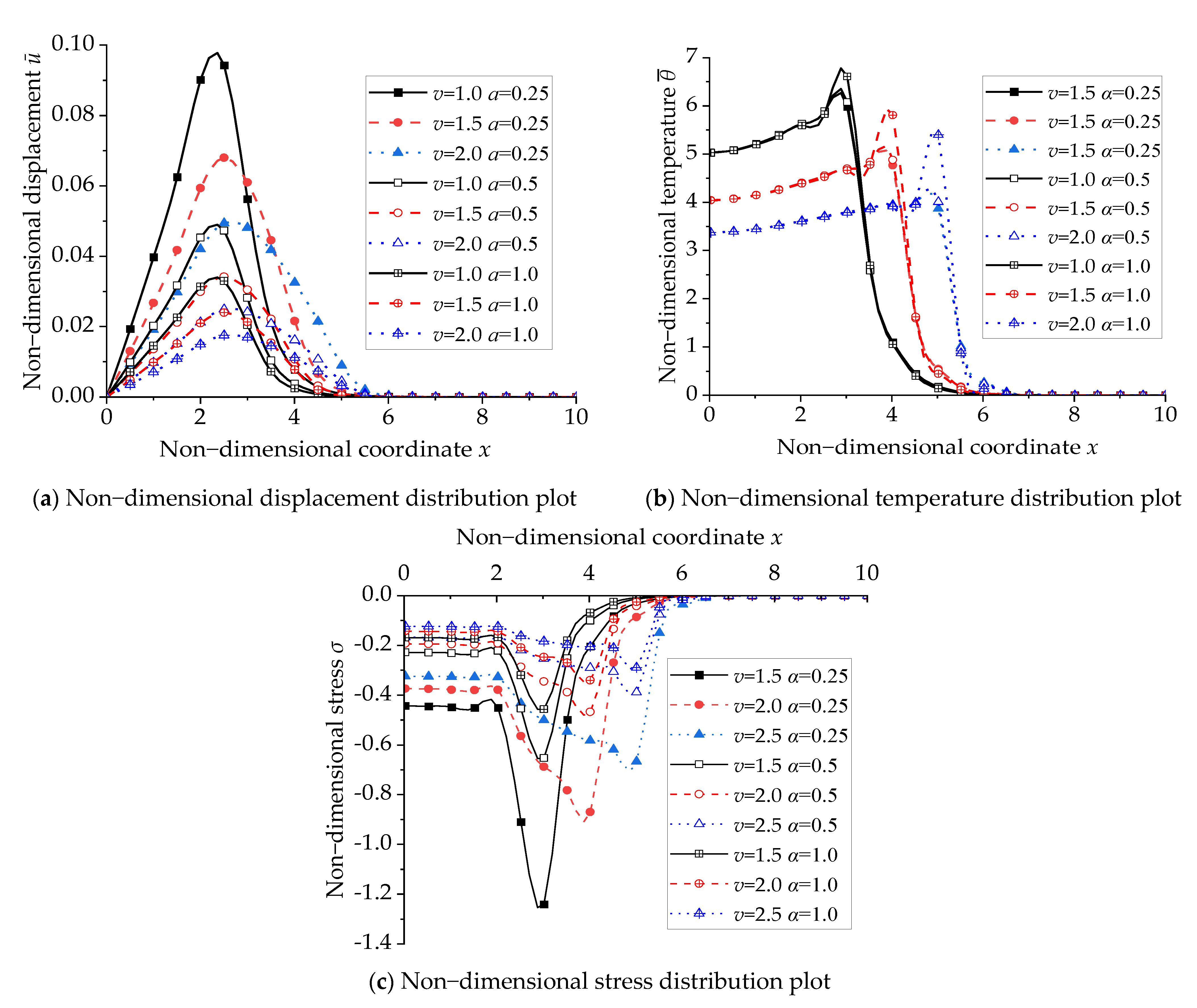 Symmetry 16 00666 g004