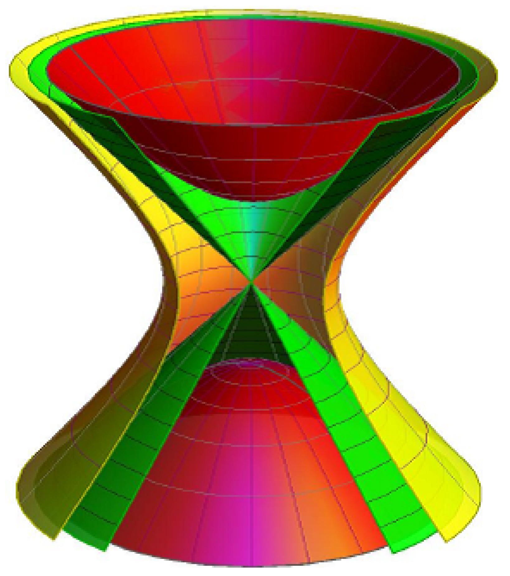 Symmetry 16 00677 g001