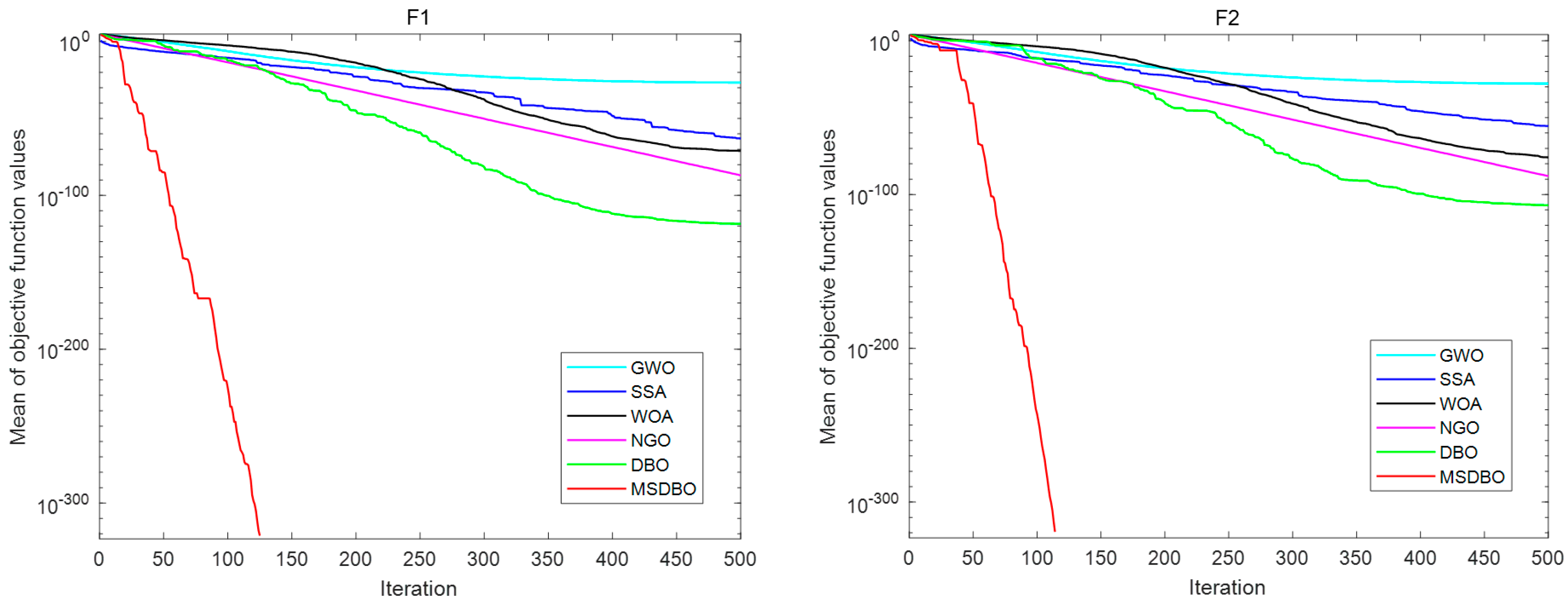 Symmetry 16 00679 g004a