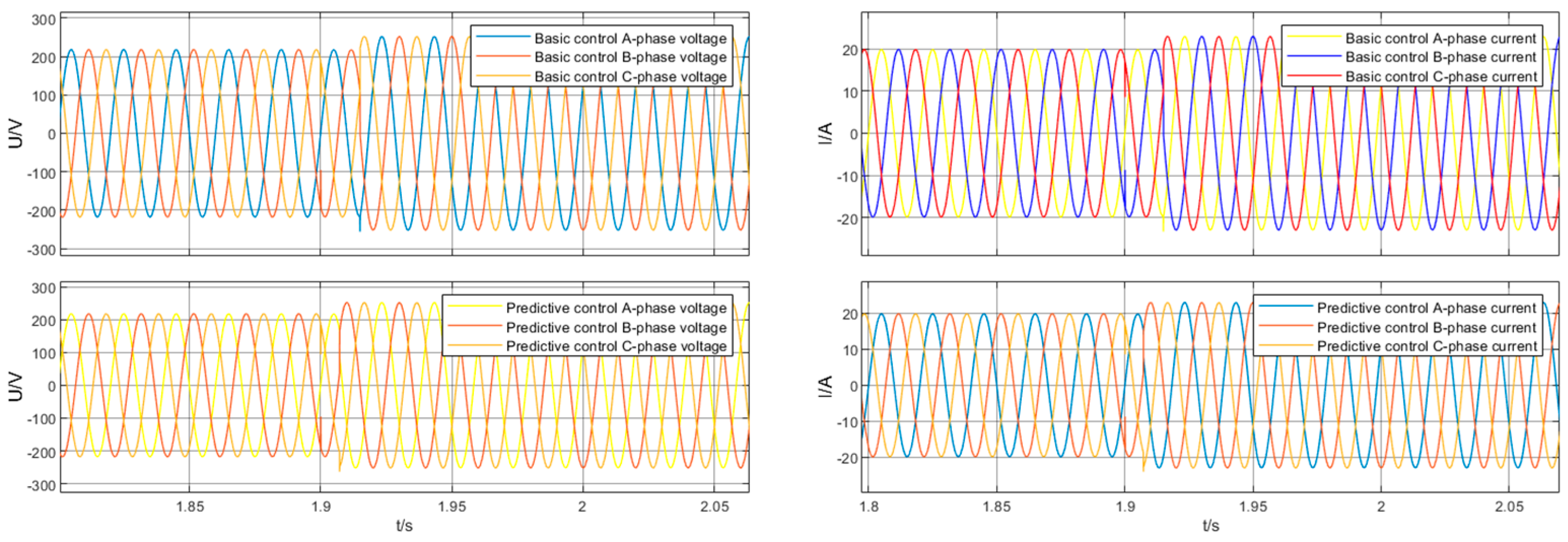 Symmetry 16 00679 g013