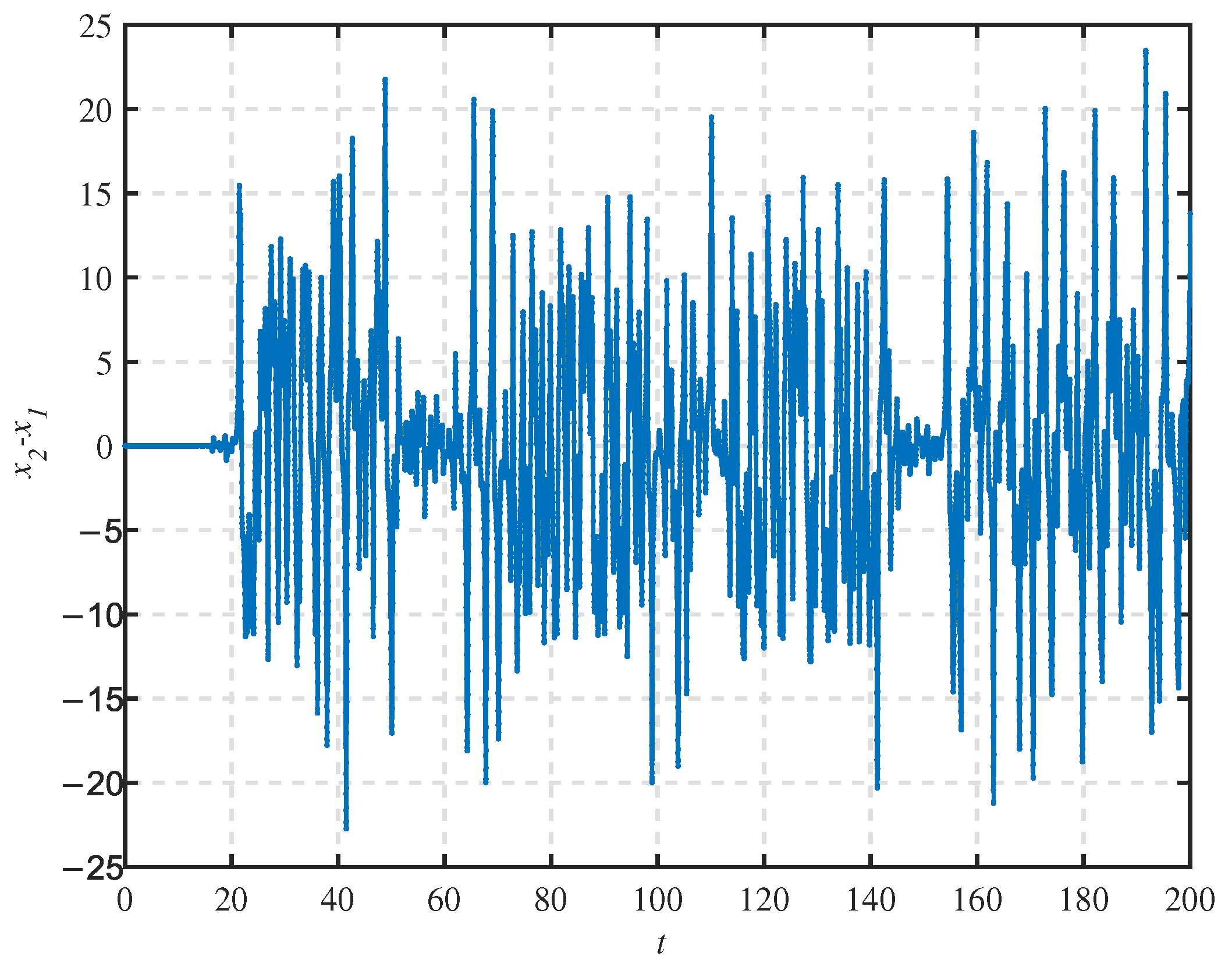 Symmetry 16 00687 g003