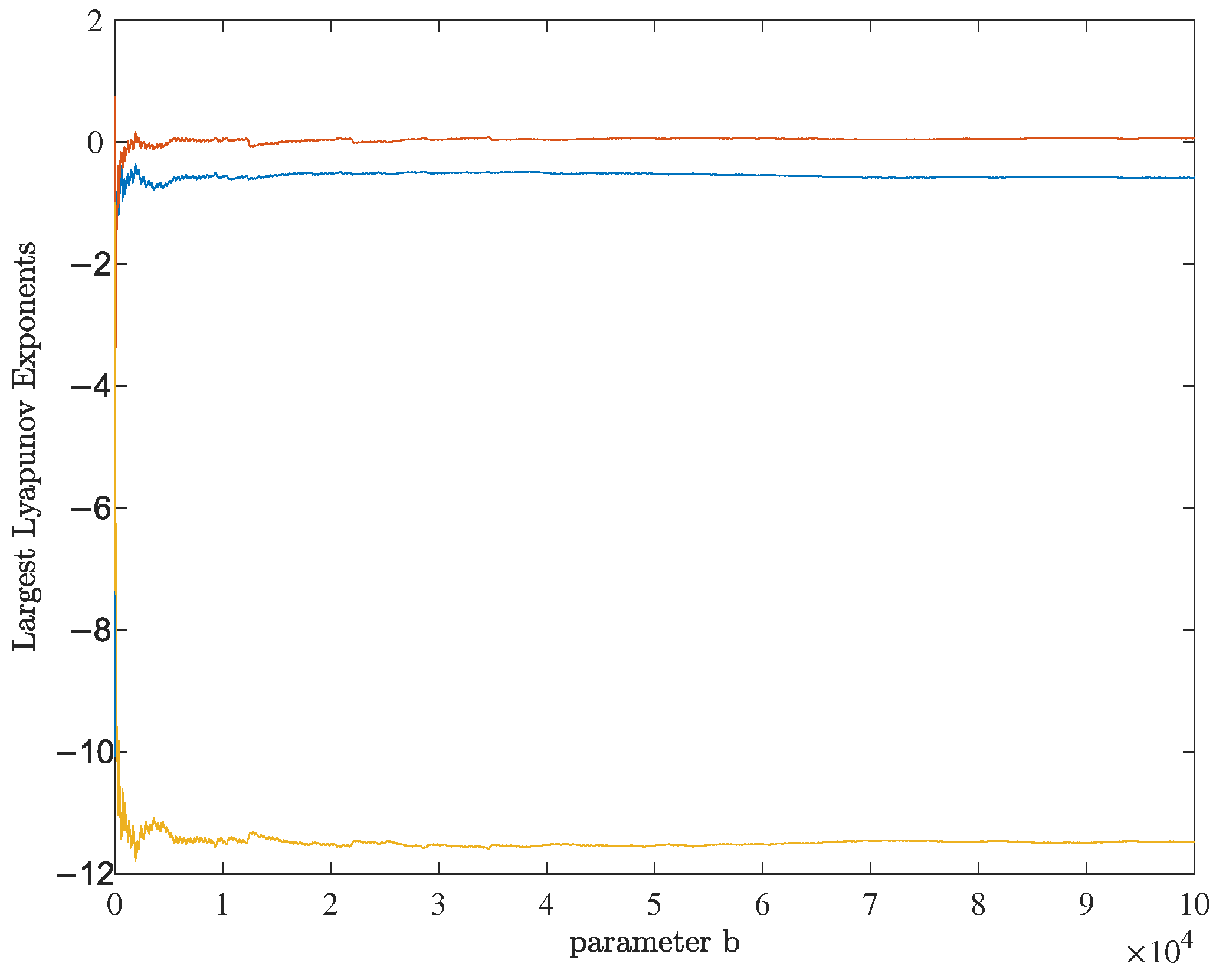 Symmetry 16 00687 g004