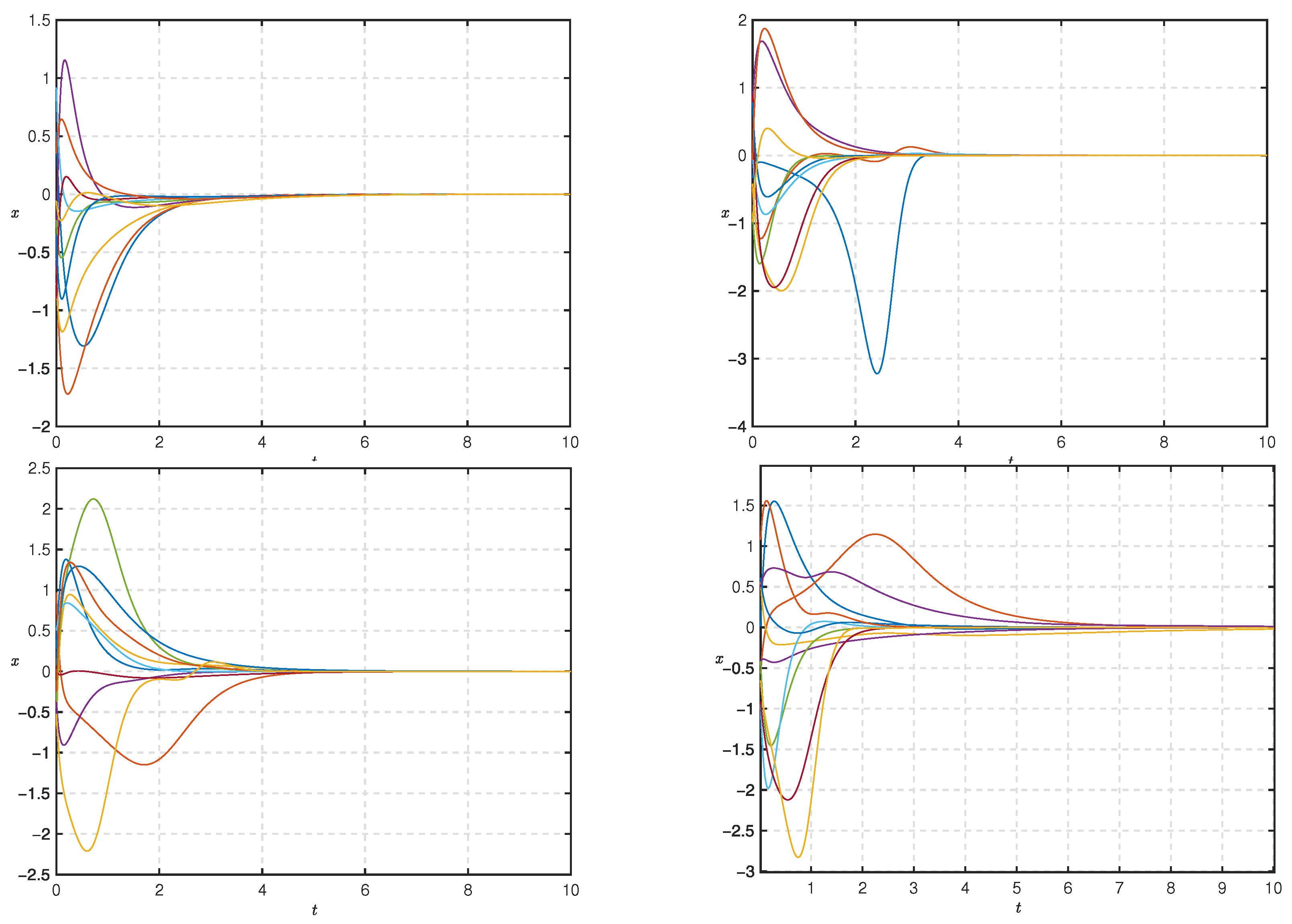 Symmetry 16 00687 g005