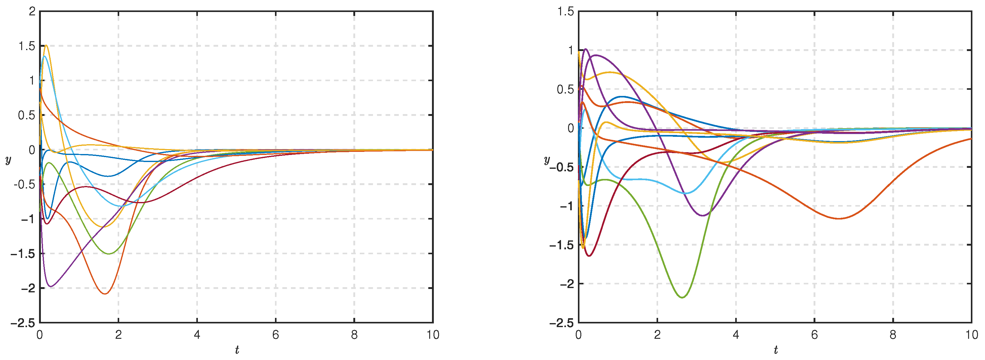 Symmetry 16 00687 g006b