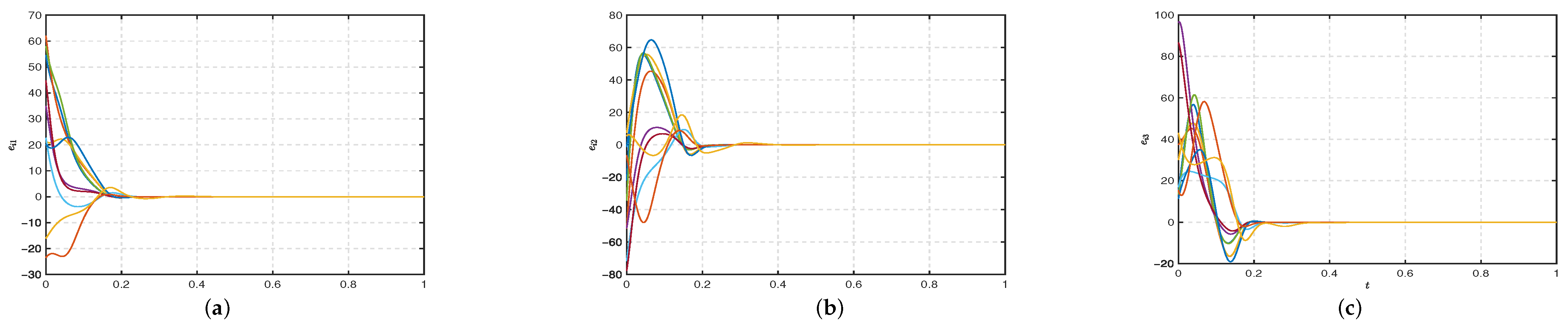 Symmetry 16 00687 g009
