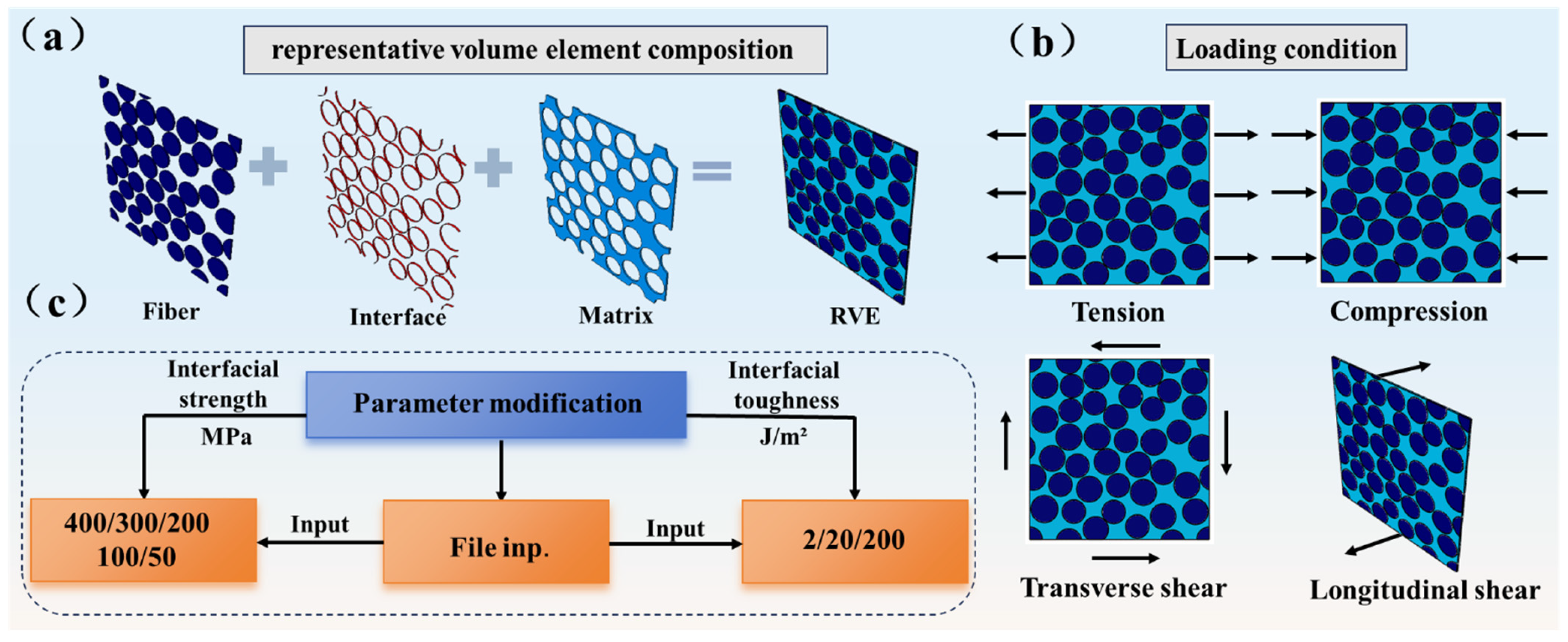 Symmetry 16 00695 g001