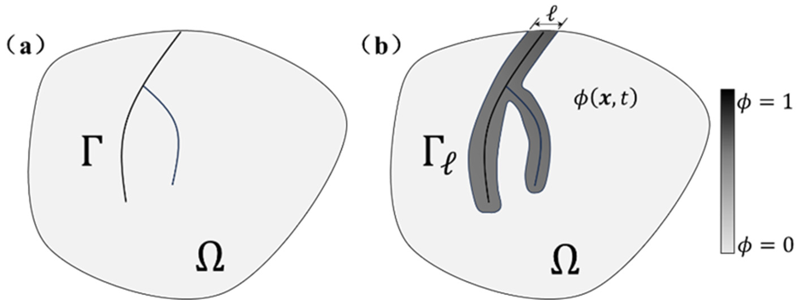 Symmetry 16 00695 g003